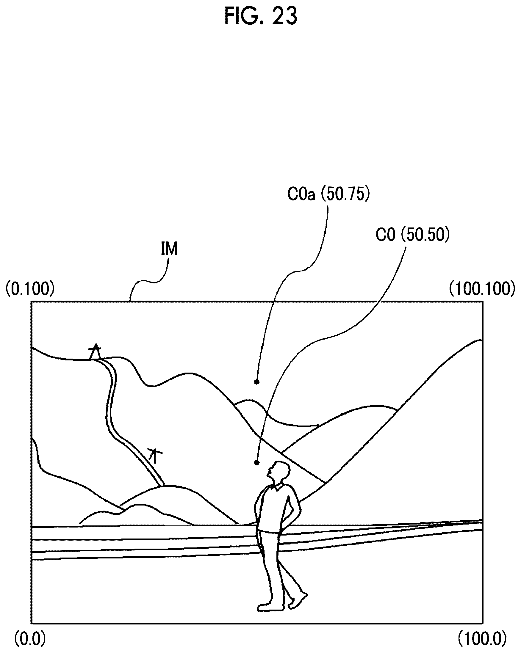 Patent US12332440 Figure 20 – Display control device, display control method, and display control program