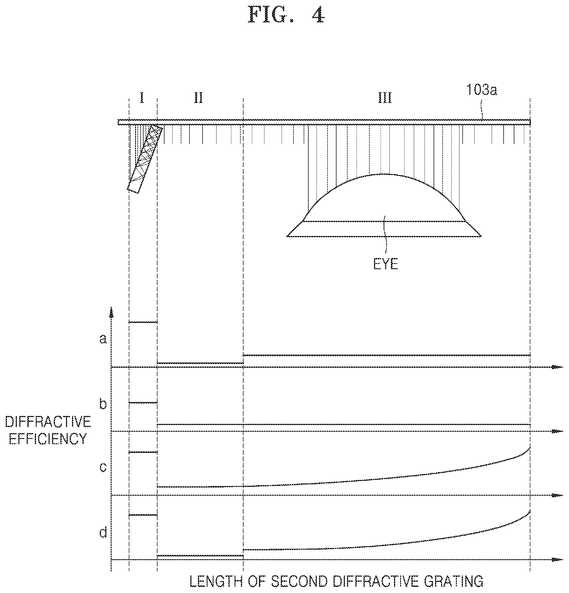 Patent US12332443 Figure 3 – Near-eye display device, augmented reality glasses including same, and operating method therefor