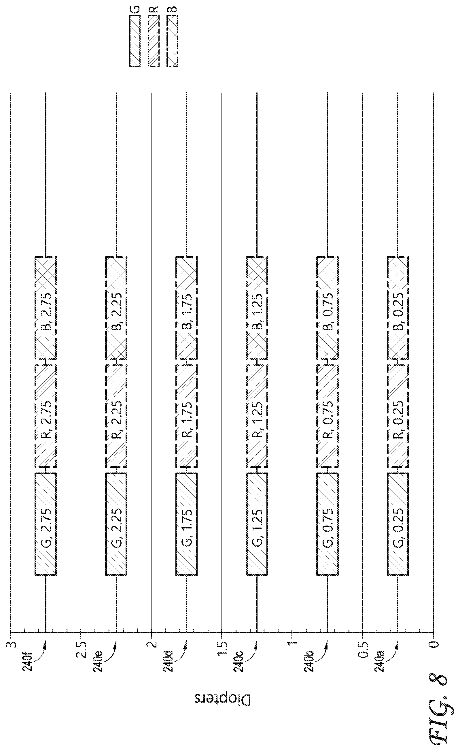 Patent US12332450 Figure 10 – Wearable display systems with nanowire LED micro-displays