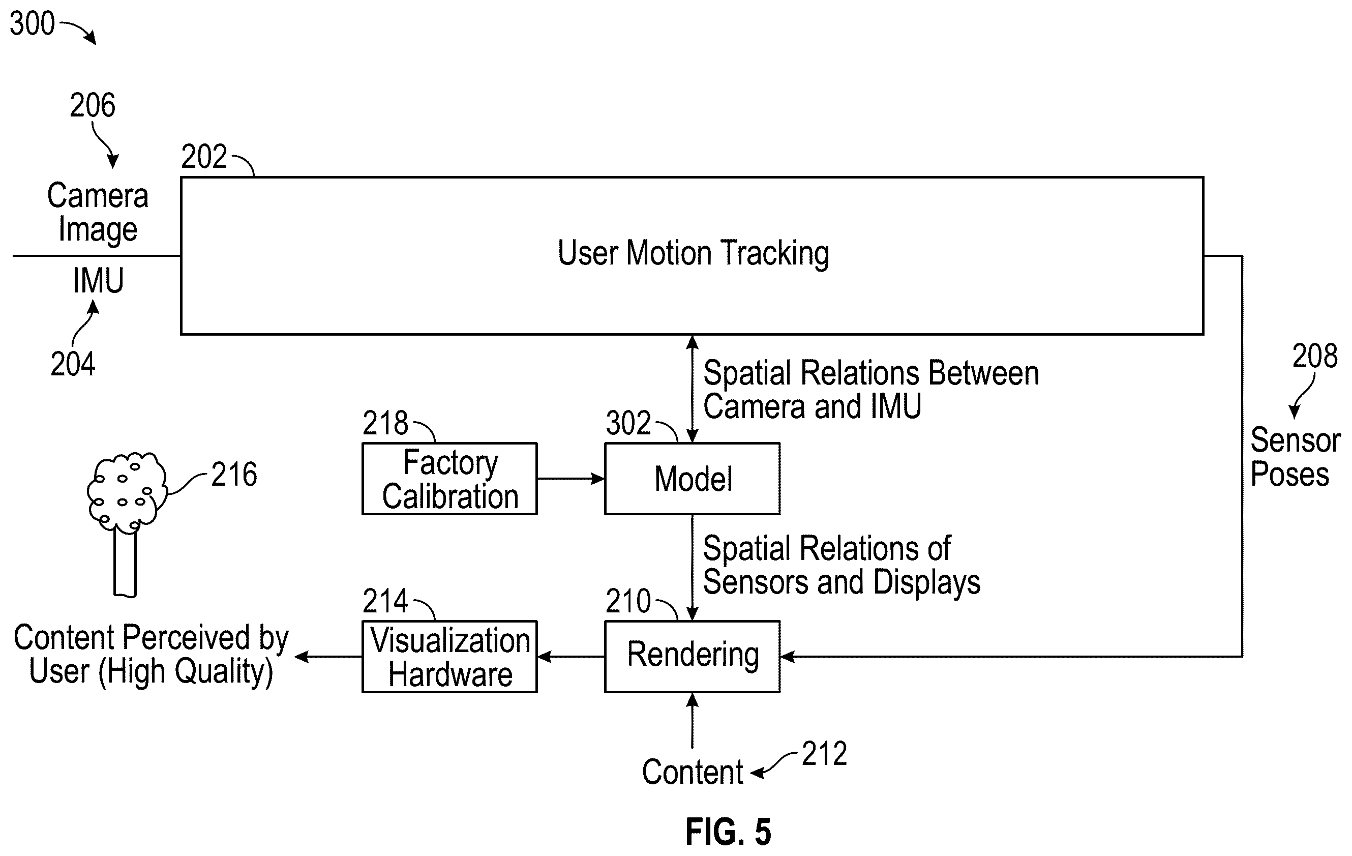Patent US12332452 Figure 5 – Geometry modeling of eyewear devices with flexible frames