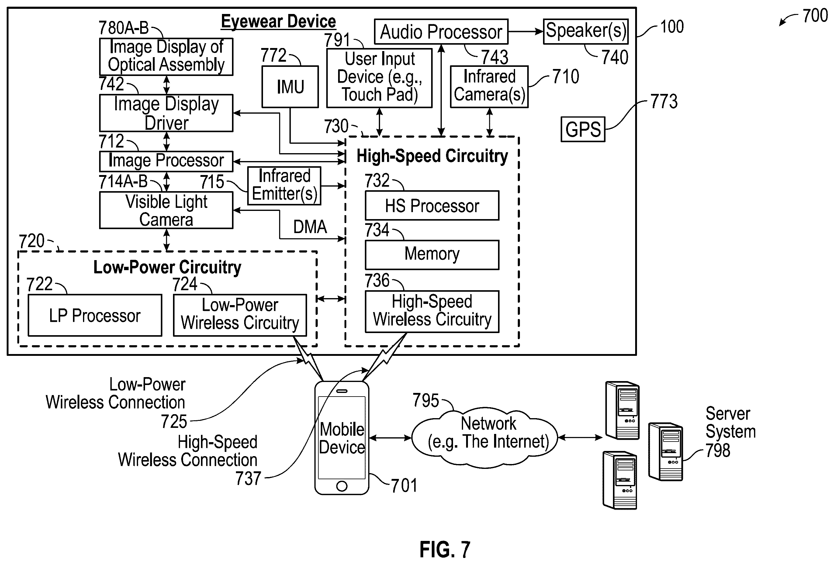 Patent US12332452 Figure 7 – Geometry modeling of eyewear devices with flexible frames