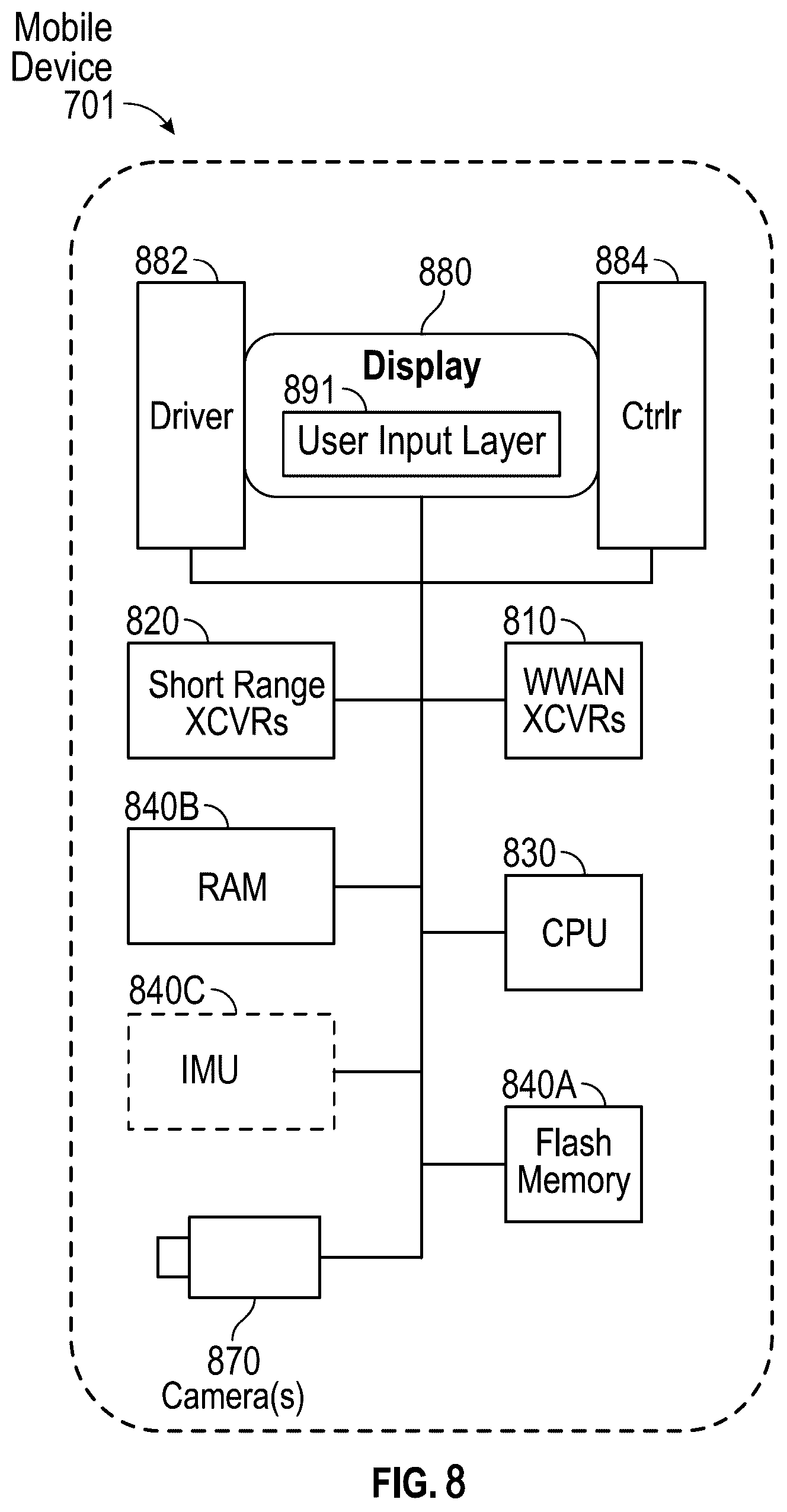 Patent US12332452 Figure 8 – Geometry modeling of eyewear devices with flexible frames