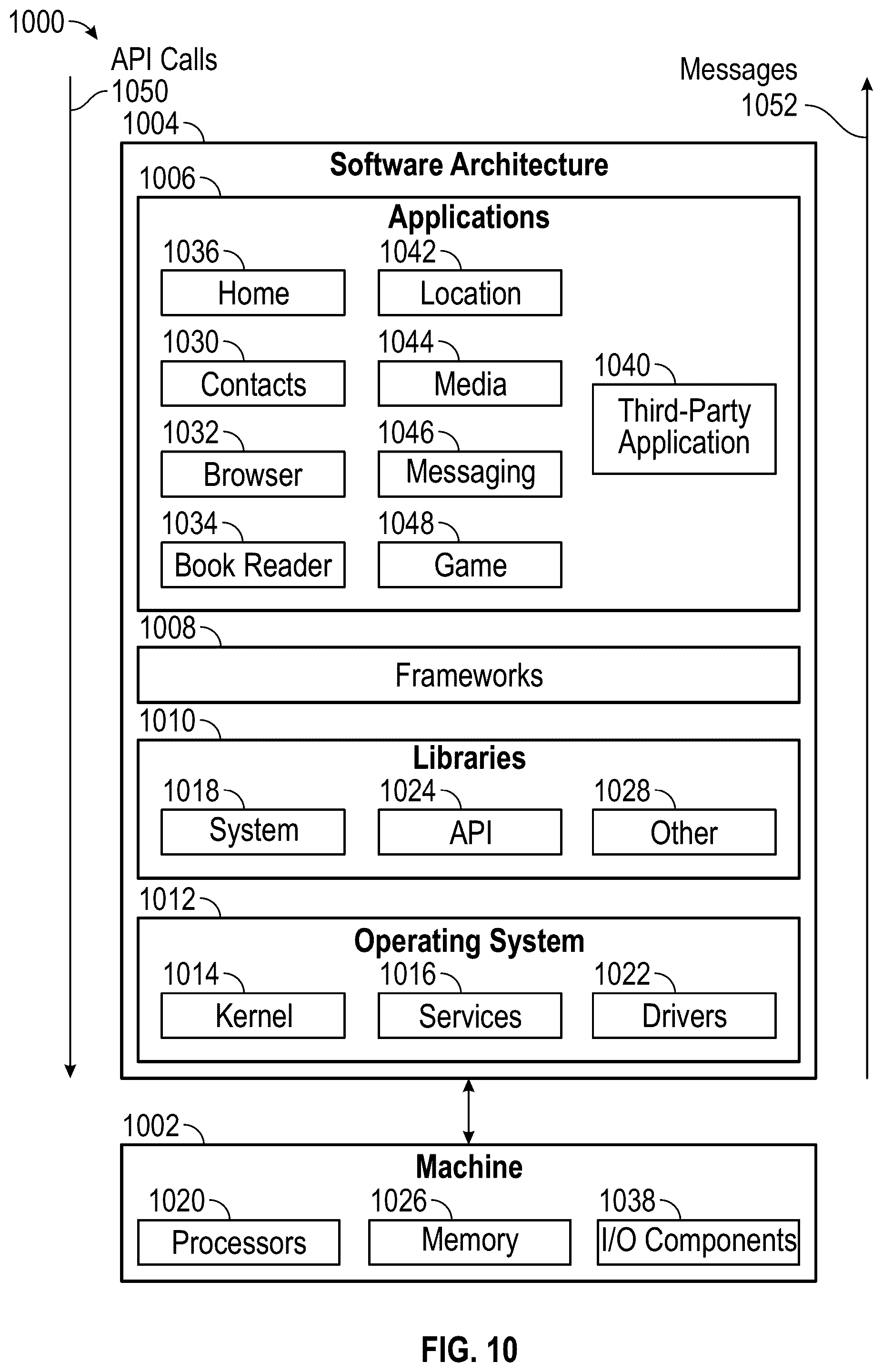 Patent US12332452 Figure 10 – Geometry modeling of eyewear devices with flexible frames
