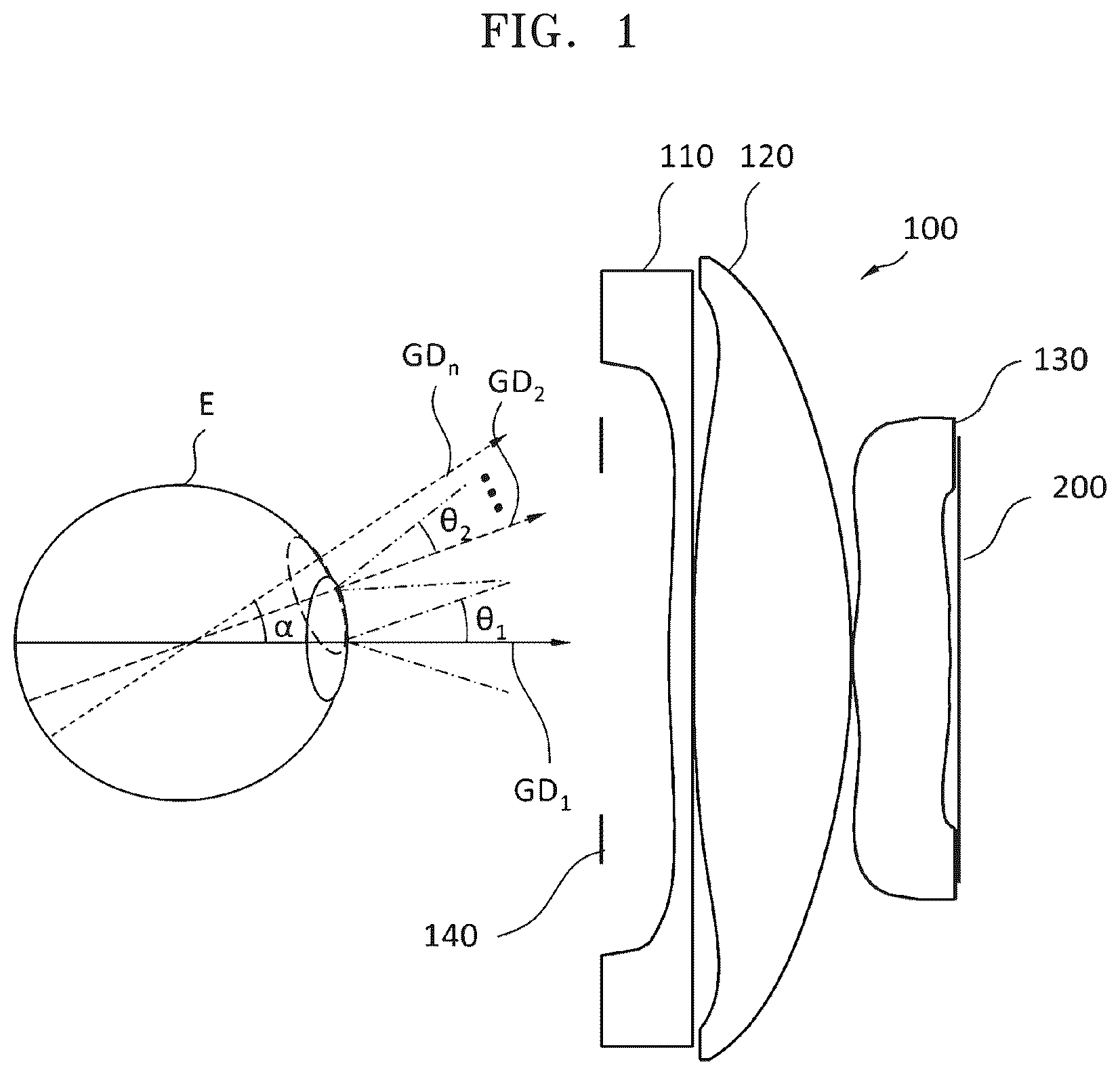 Patent US12332453 Figure 1 – Lens based on human visual system, video see-through apparatus employing the lens, and method of designing the lens