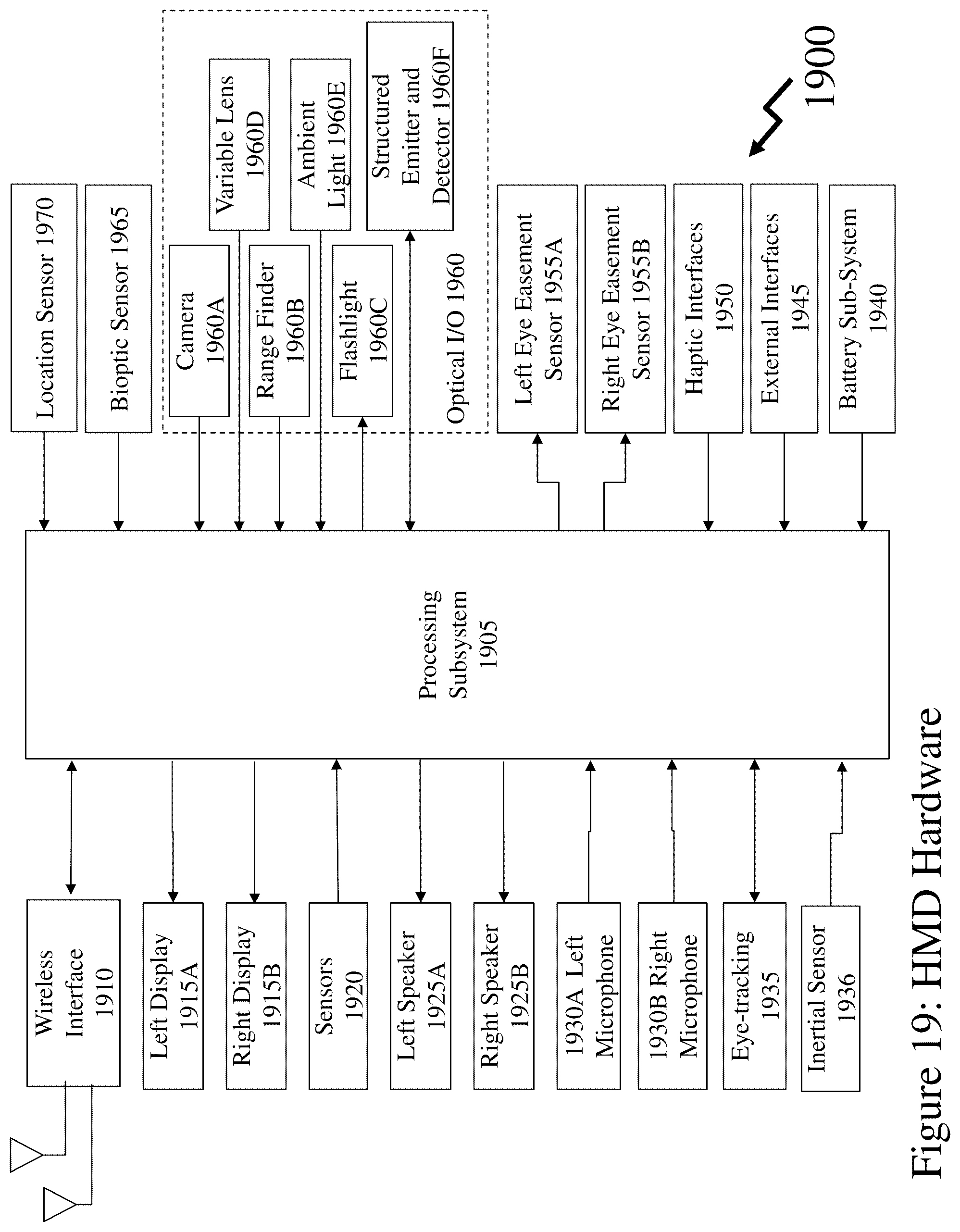 Patent US12332455 Figure 20 – Wearable near-to-eye vision systems