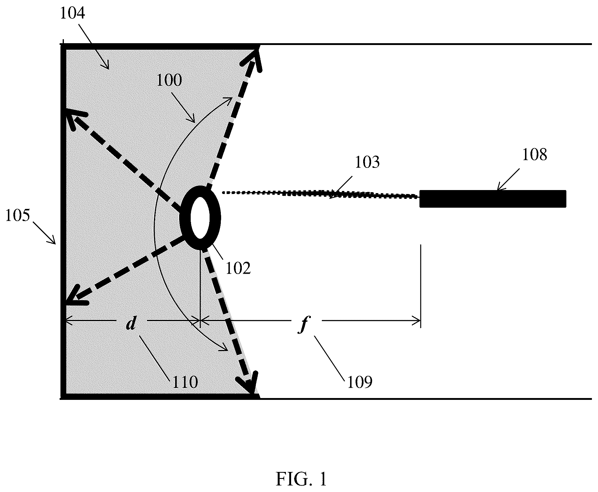 Patent US12332457 Figure 1 – Lenses for 2D planar and curved 3D laser sheets