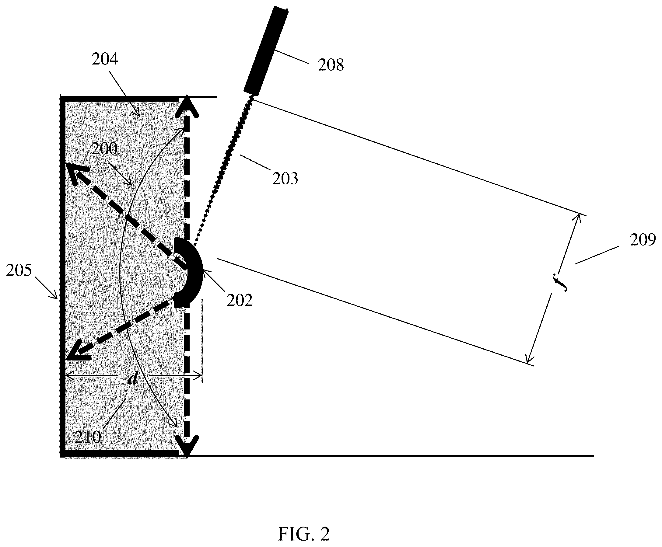Patent US12332457 Figure 2 – Lenses for 2D planar and curved 3D laser sheets