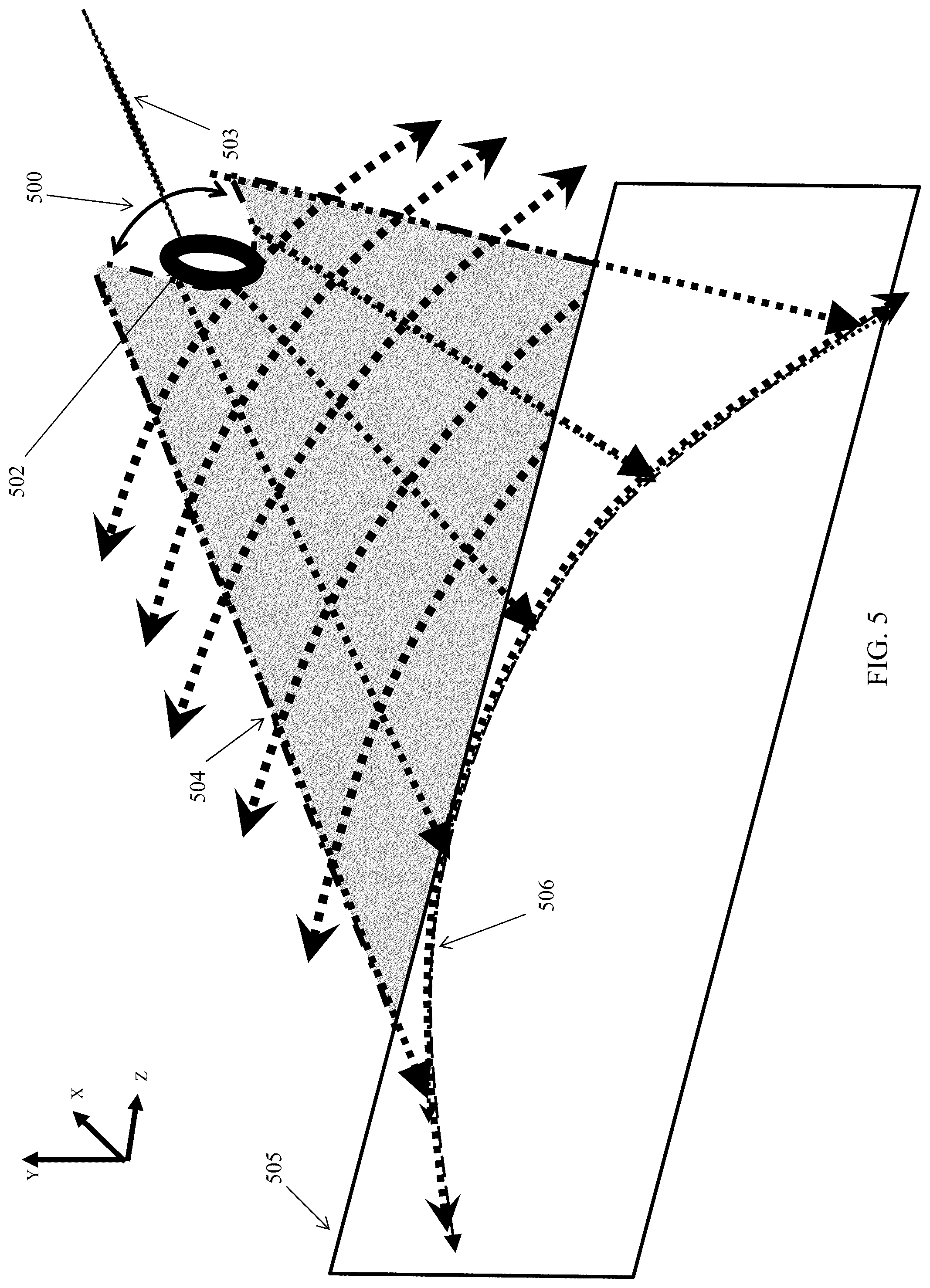 Patent US12332457 Figure 5 – Lenses for 2D planar and curved 3D laser sheets
