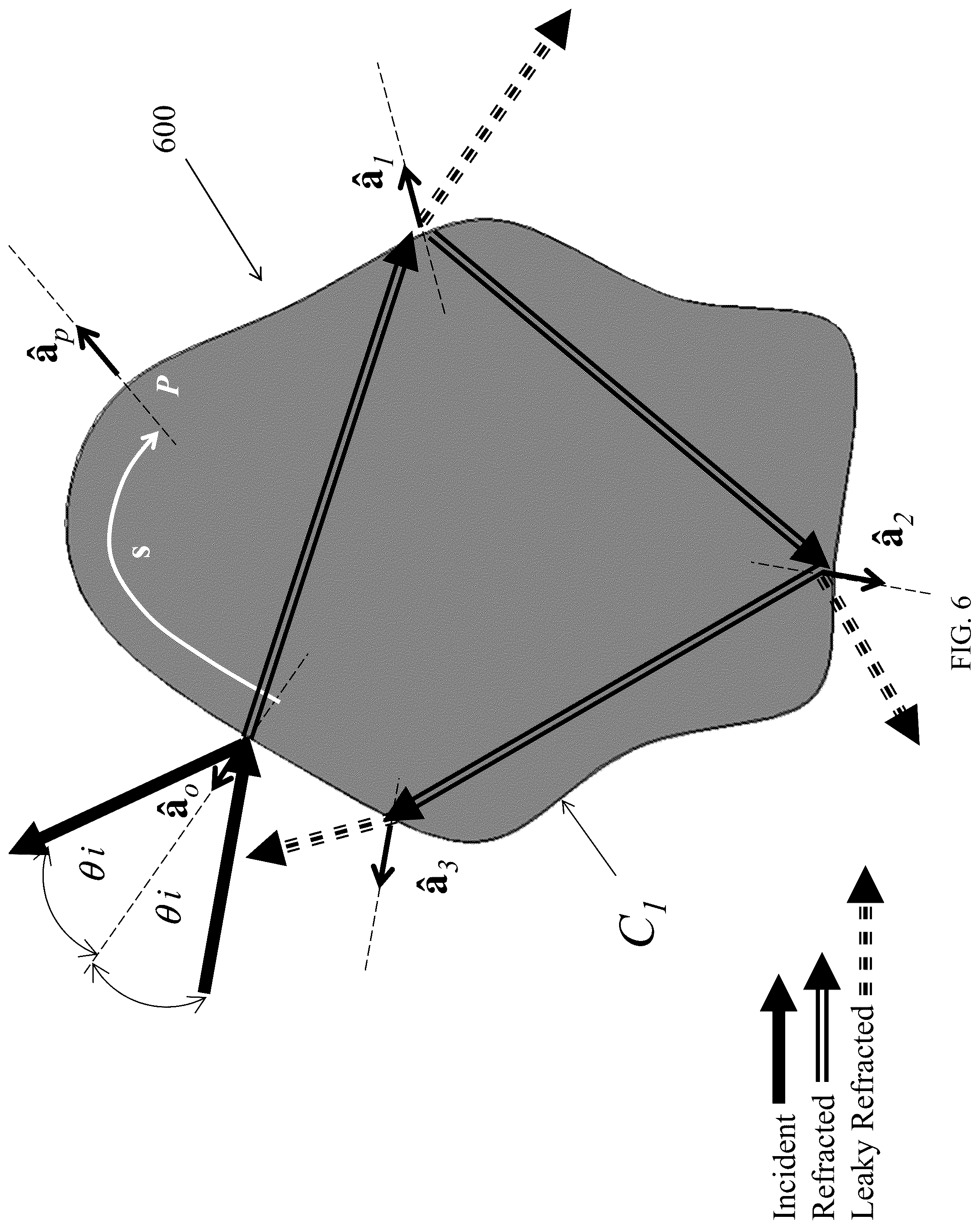 Patent US12332457 Figure 6 – Lenses for 2D planar and curved 3D laser sheets