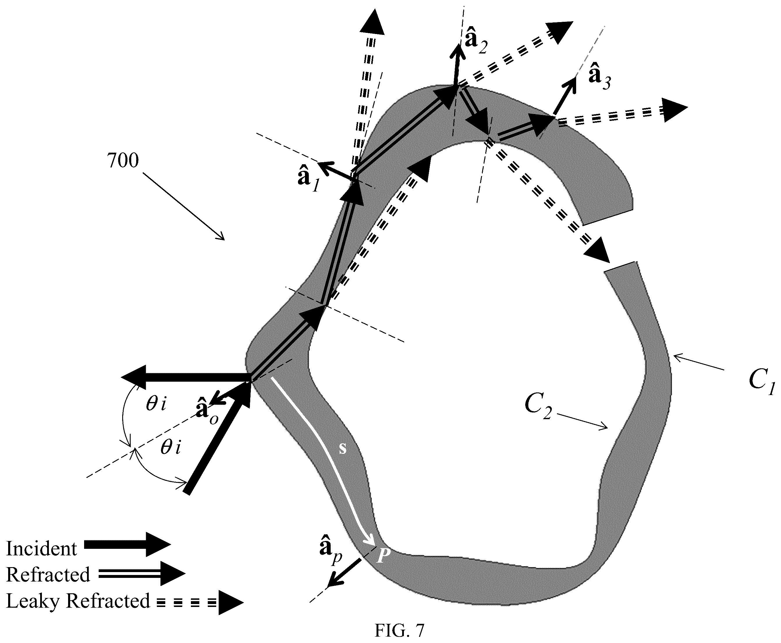 Patent US12332457 Figure 7 – Lenses for 2D planar and curved 3D laser sheets