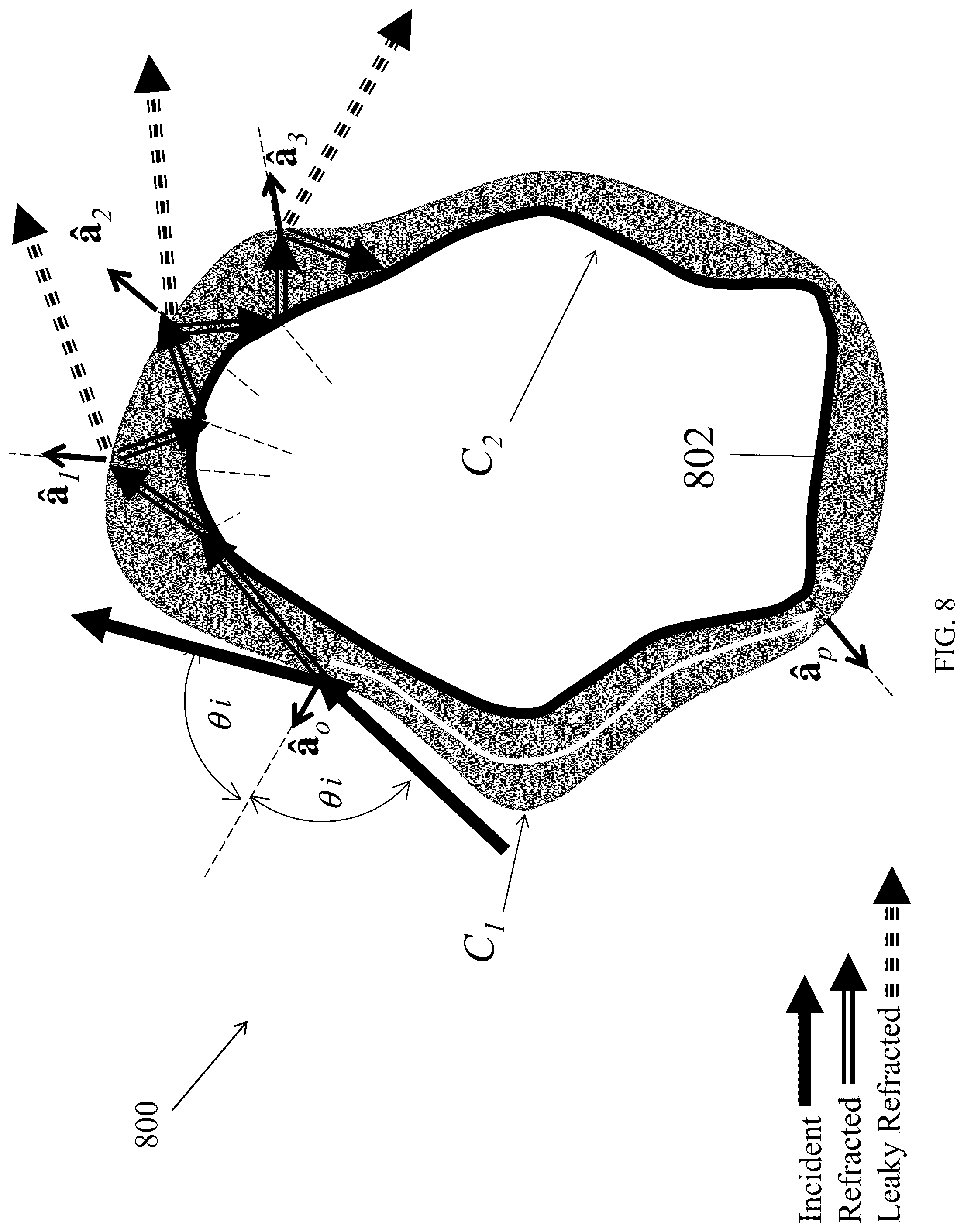 Patent US12332457 Figure 8 – Lenses for 2D planar and curved 3D laser sheets