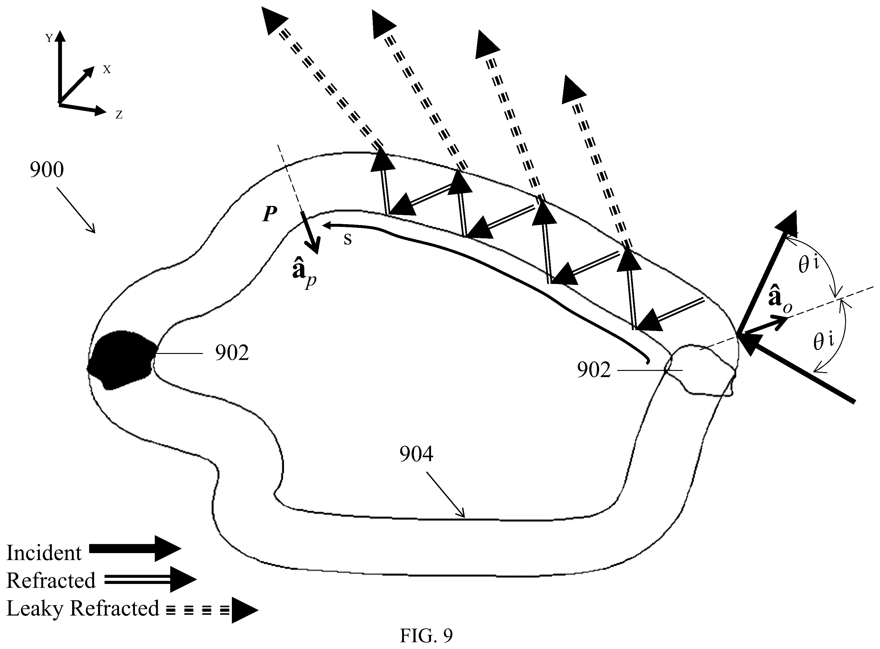 Patent US12332457 Figure 9 – Lenses for 2D planar and curved 3D laser sheets