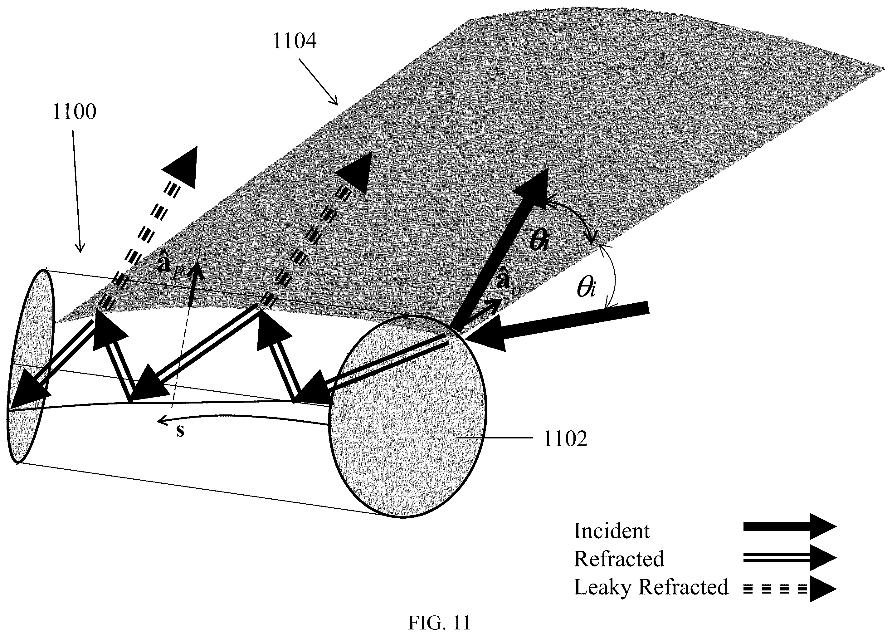 Patent US12332457 Figure 11 – Lenses for 2D planar and curved 3D laser sheets