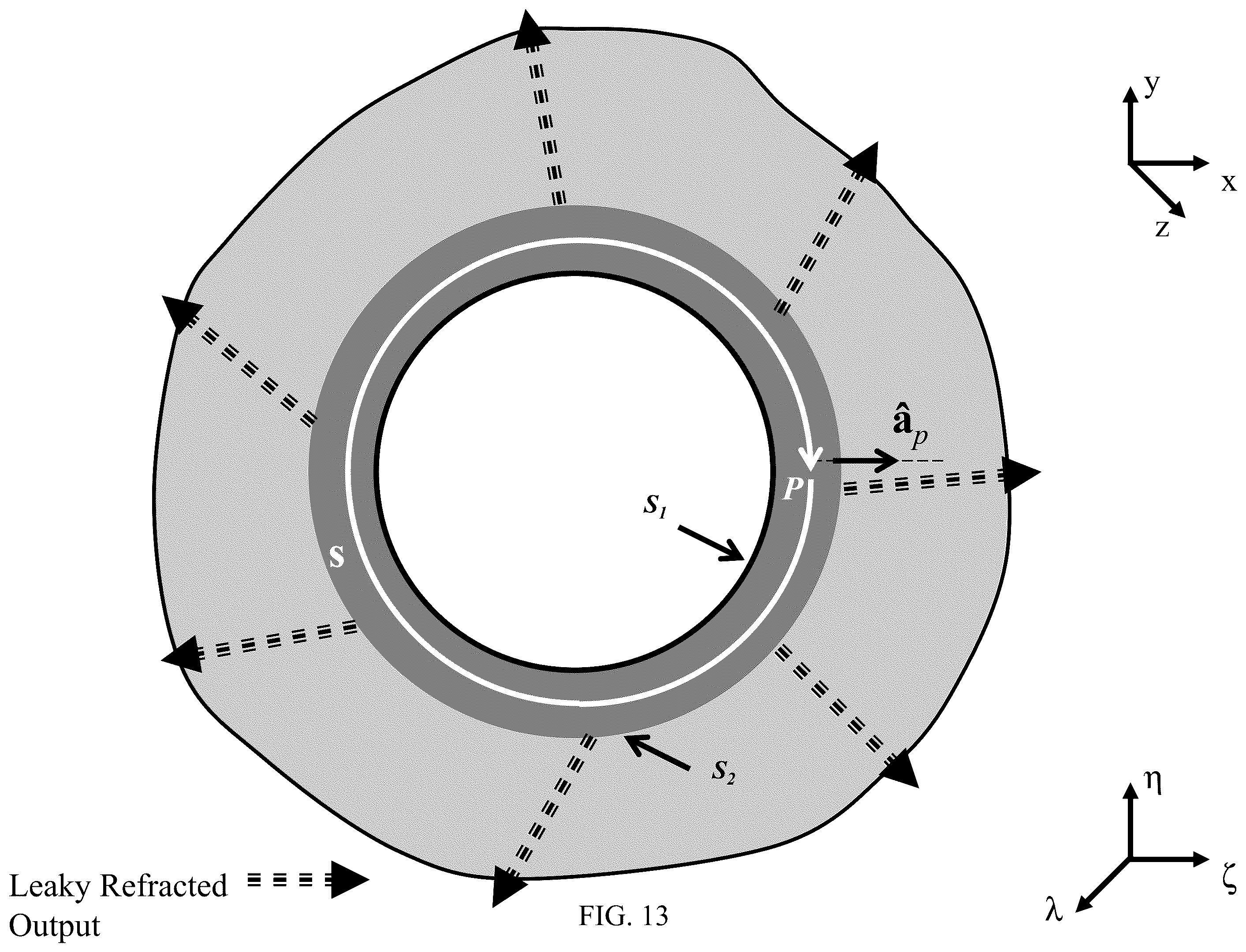 Patent US12332457 Figure 13 – Lenses for 2D planar and curved 3D laser sheets