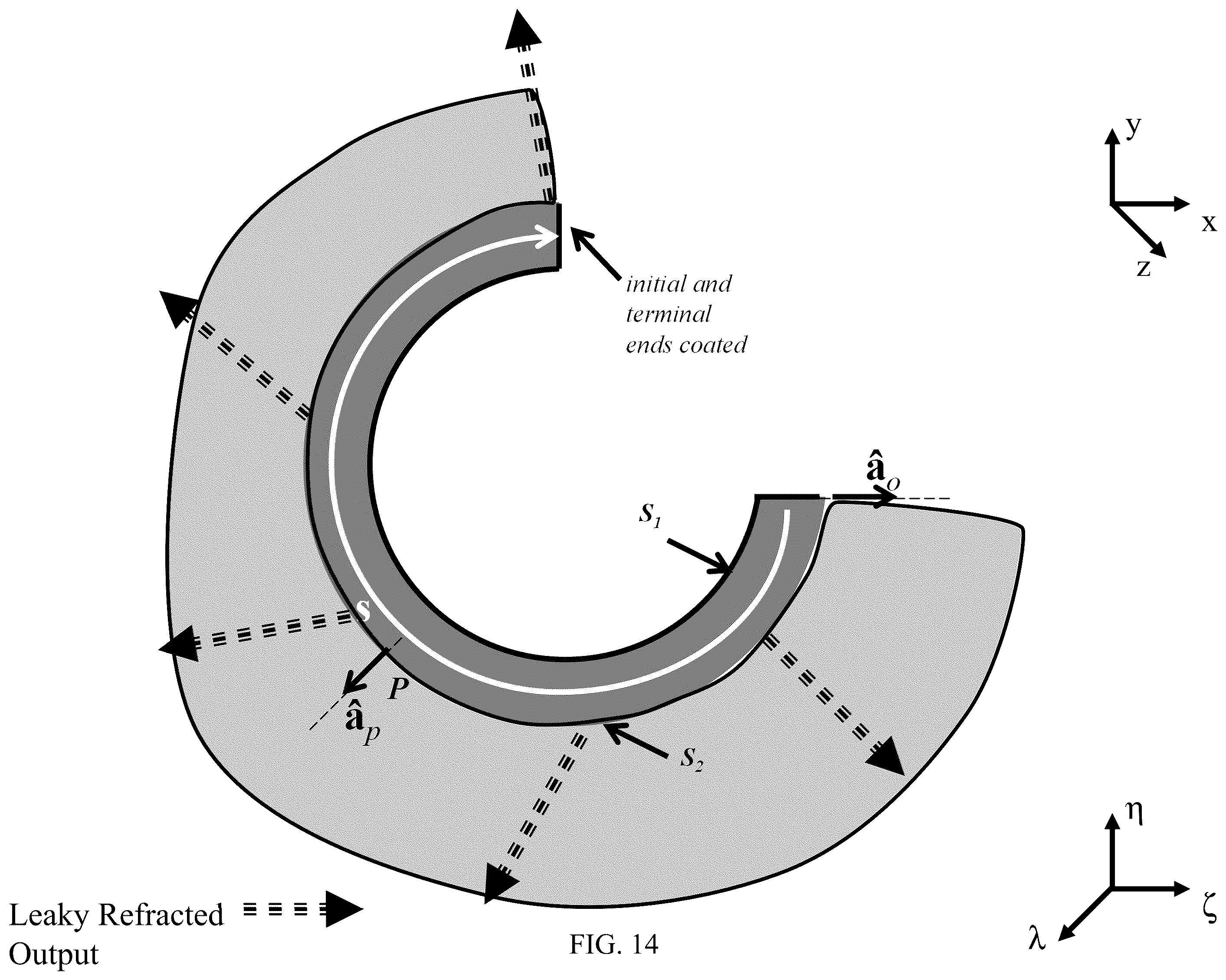 Patent US12332457 Figure 14 – Lenses for 2D planar and curved 3D laser sheets