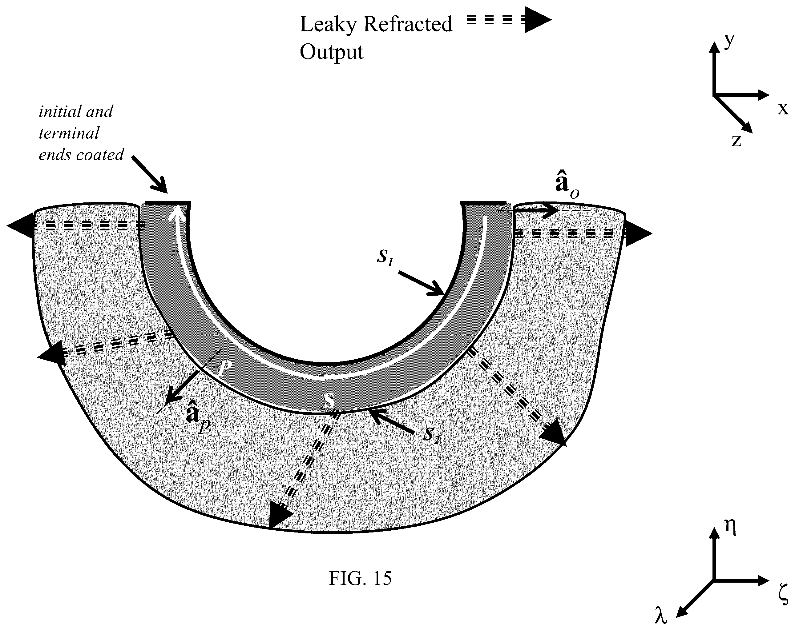 Patent US12332457 Figure 15 – Lenses for 2D planar and curved 3D laser sheets