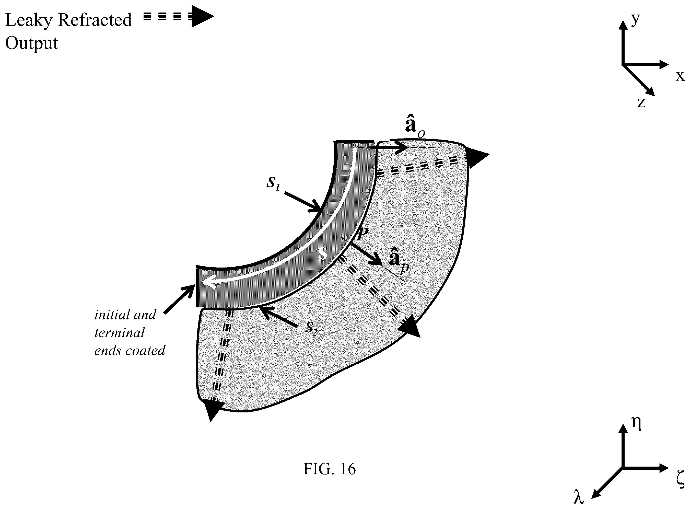 Patent US12332457 Figure 16 – Lenses for 2D planar and curved 3D laser sheets