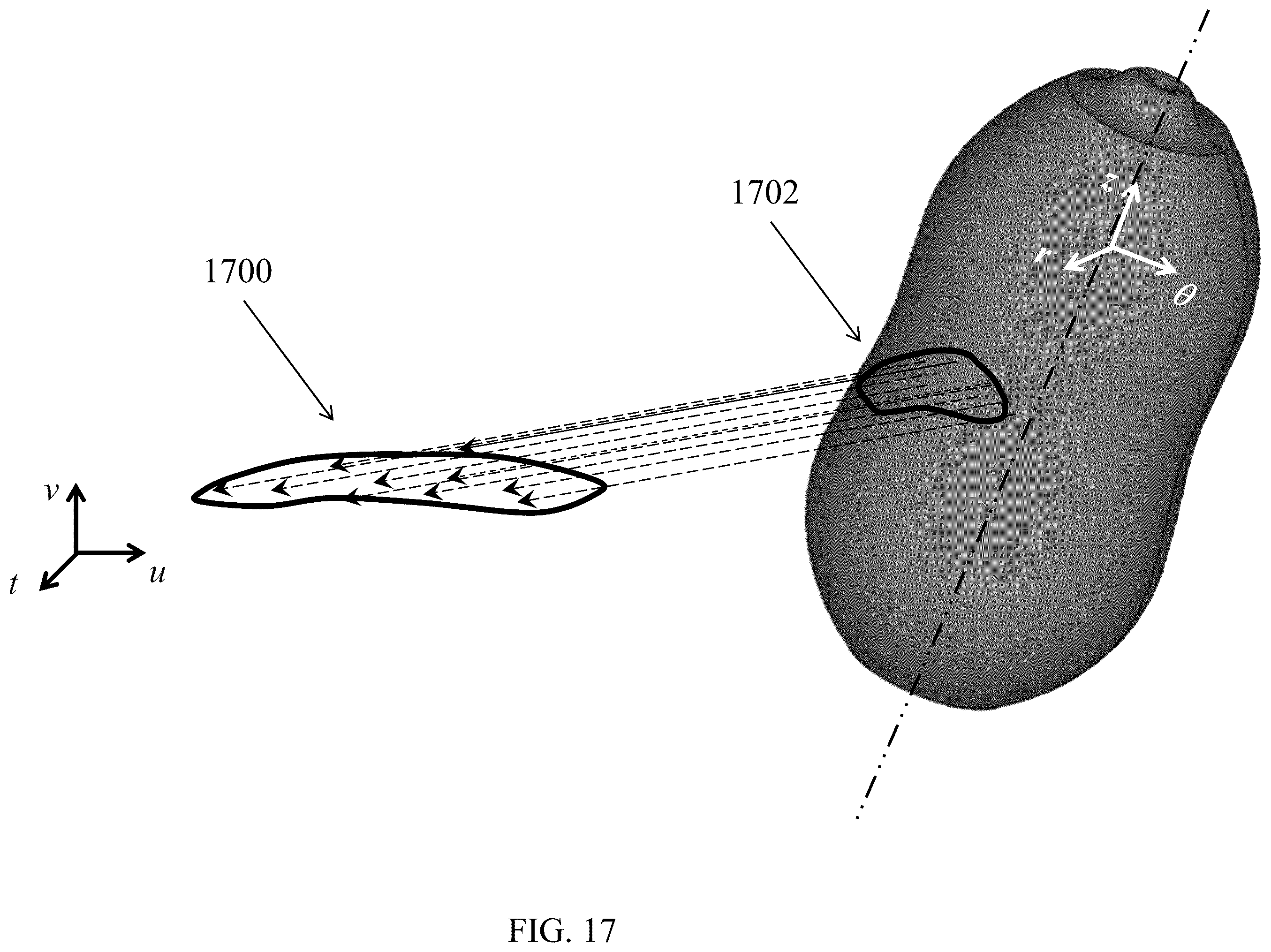 Patent US12332457 Figure 17 – Lenses for 2D planar and curved 3D laser sheets