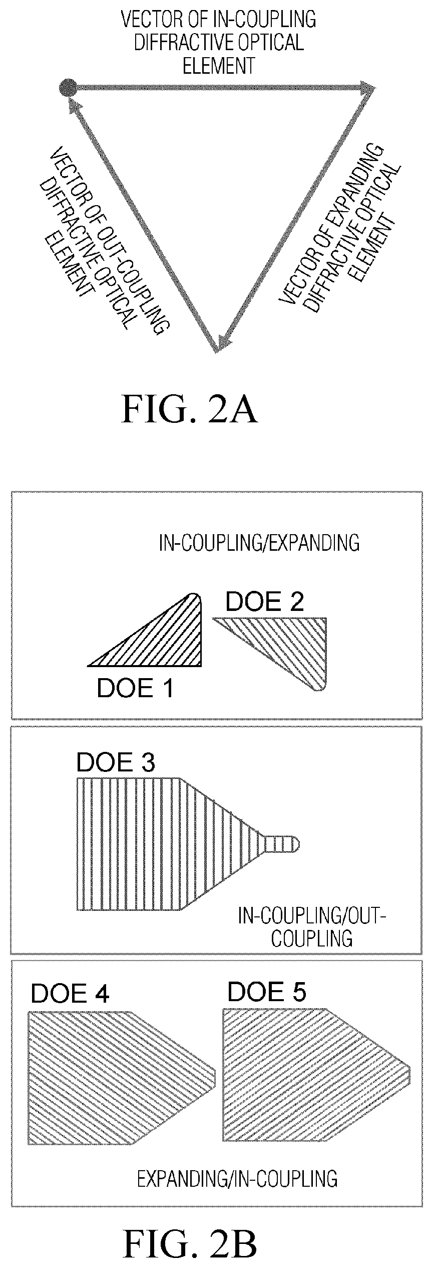 Patent US12332459 Figure 2 – Diffractive optical elements-based waveguide architecture for augmented reality glasses with wide field of view