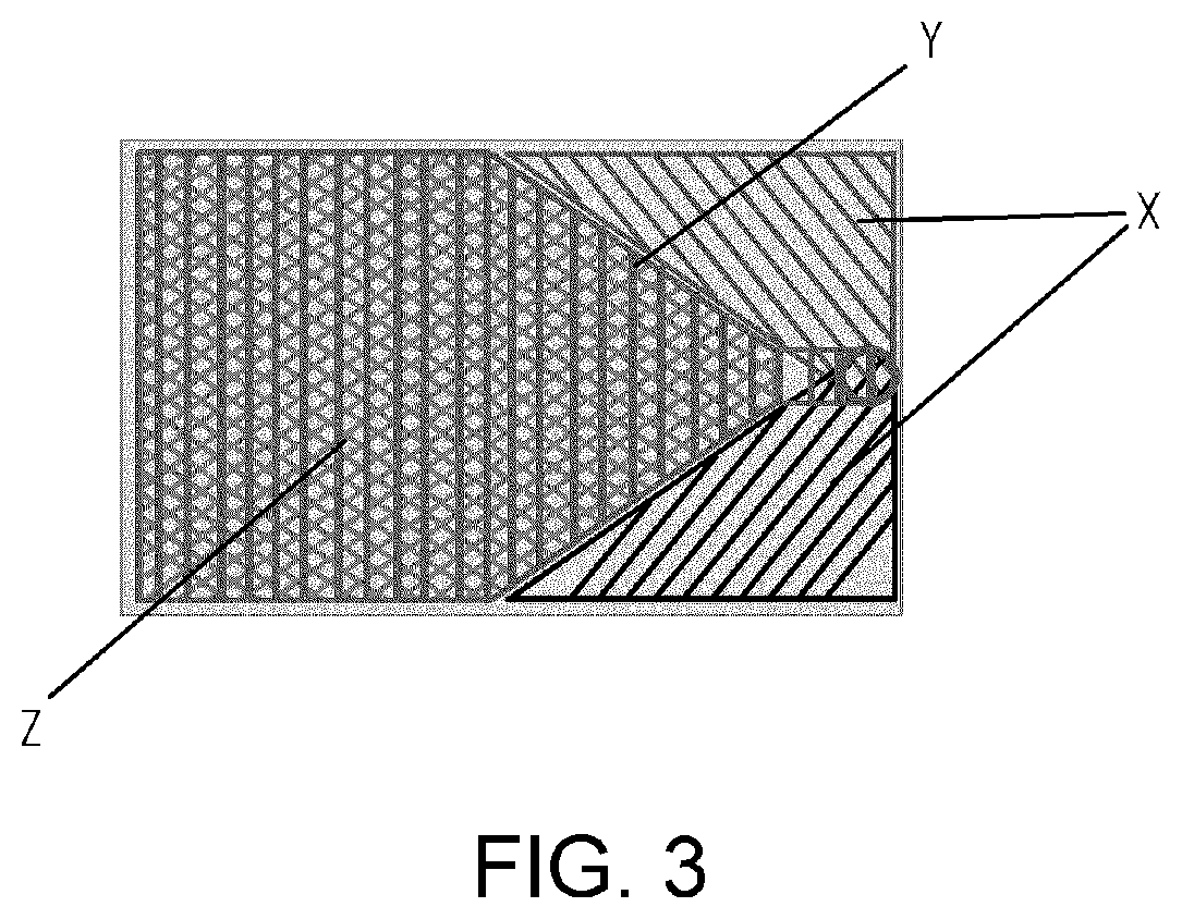 Patent US12332459 Figure 4 – Diffractive optical elements-based waveguide architecture for augmented reality glasses with wide field of view