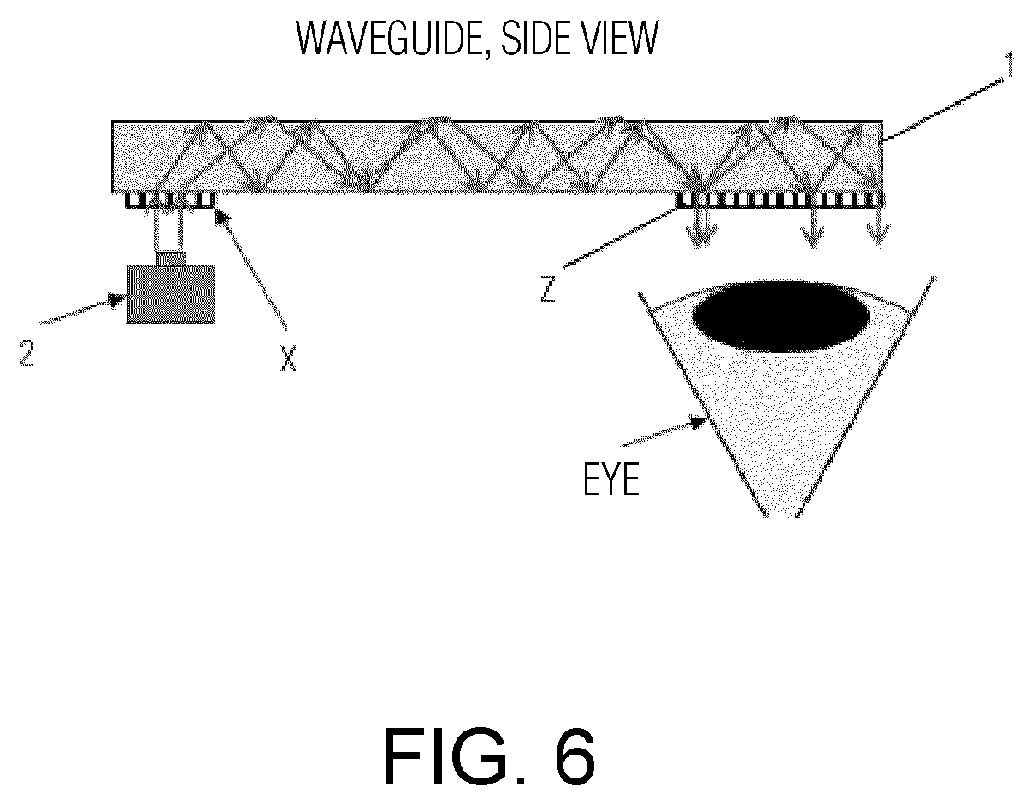 Patent US12332459 Figure 7 – Diffractive optical elements-based waveguide architecture for augmented reality glasses with wide field of view