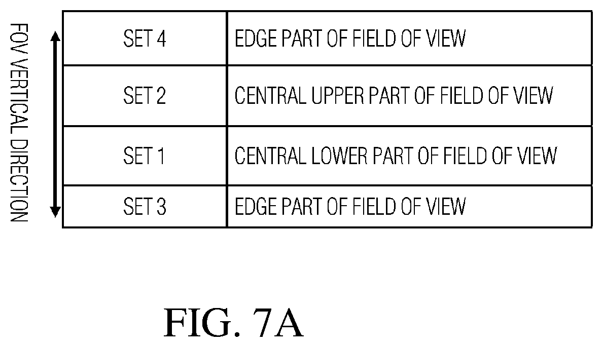 Patent US12332459 Figure 8 – Diffractive optical elements-based waveguide architecture for augmented reality glasses with wide field of view