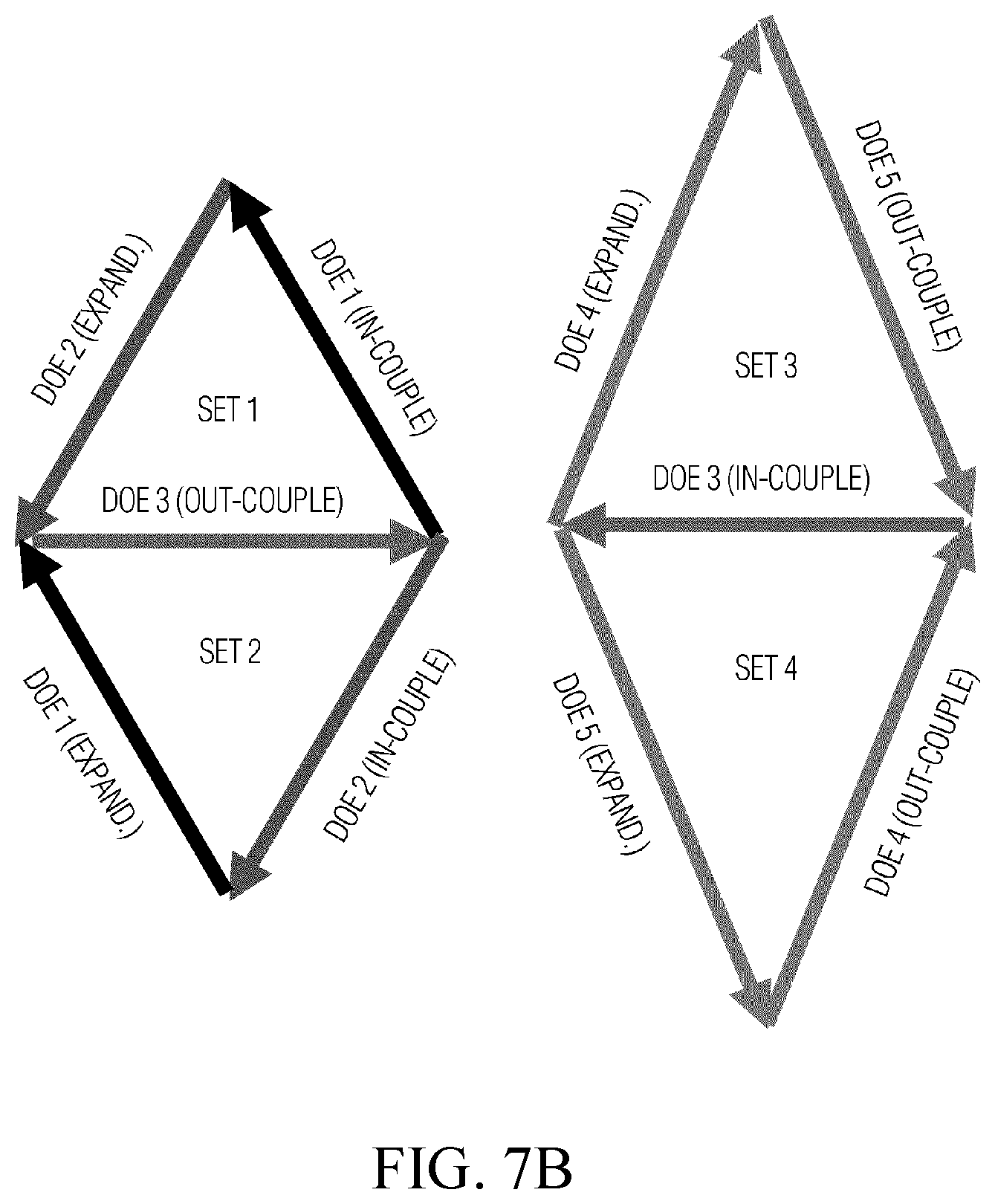 Patent US12332459 Figure 9 – Diffractive optical elements-based waveguide architecture for augmented reality glasses with wide field of view