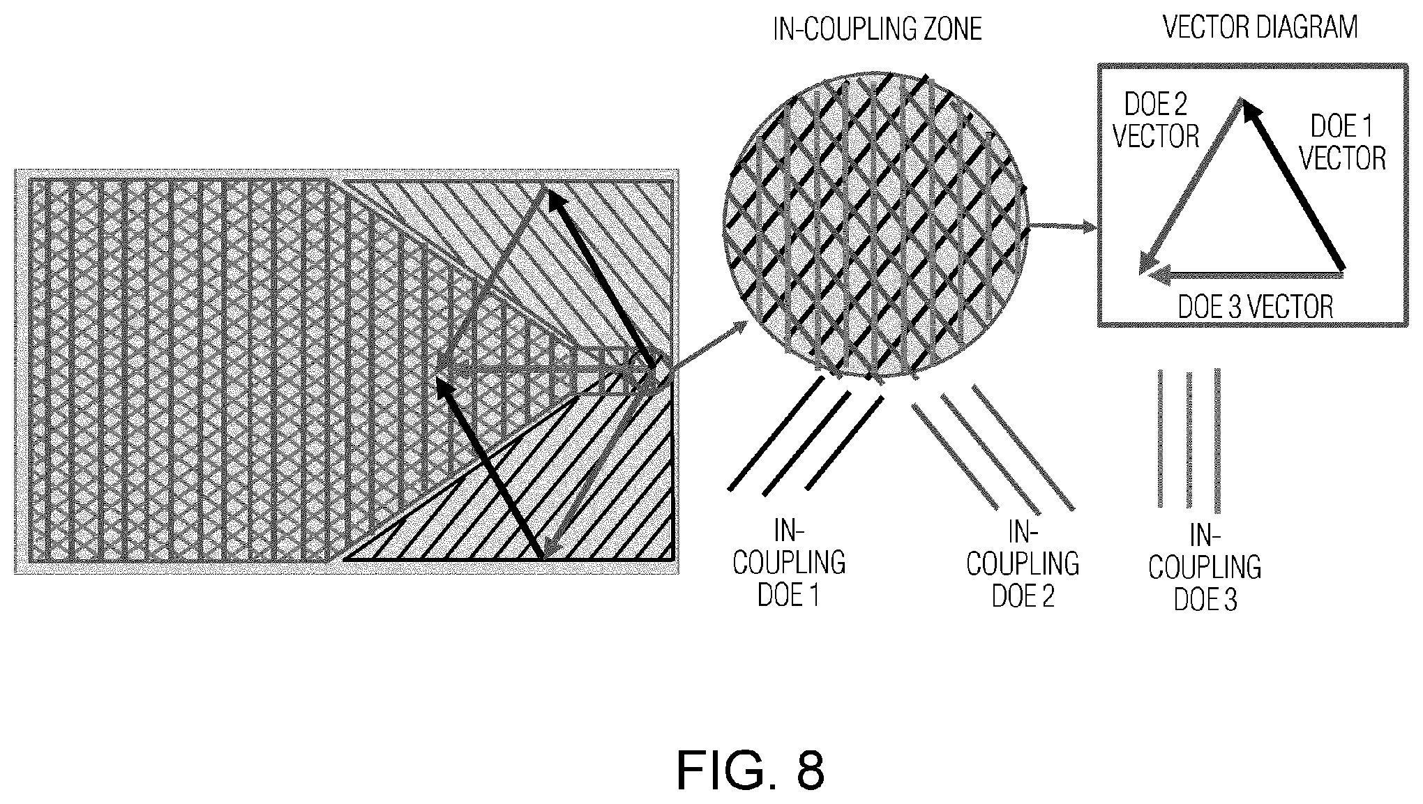 Patent US12332459 Figure 10 – Diffractive optical elements-based waveguide architecture for augmented reality glasses with wide field of view