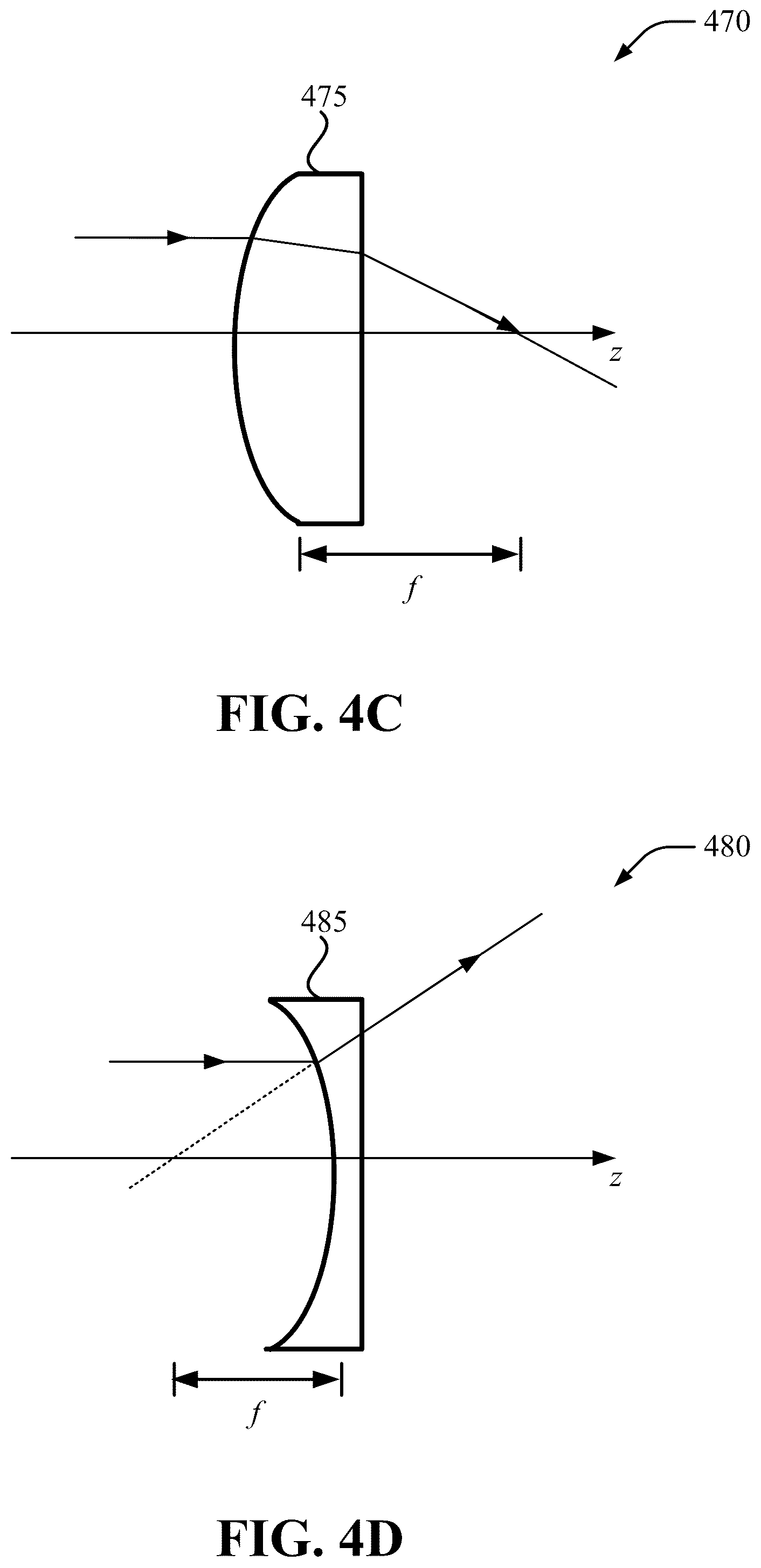 Patent US12332460 Figure 8 – Elliptical beam design using cylindrical optics