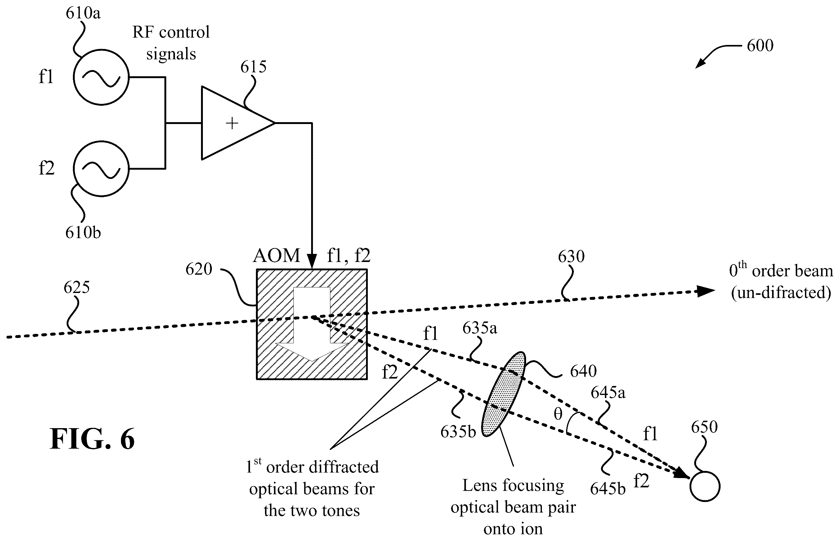 Patent US12332460 Figure 11 – Elliptical beam design using cylindrical optics