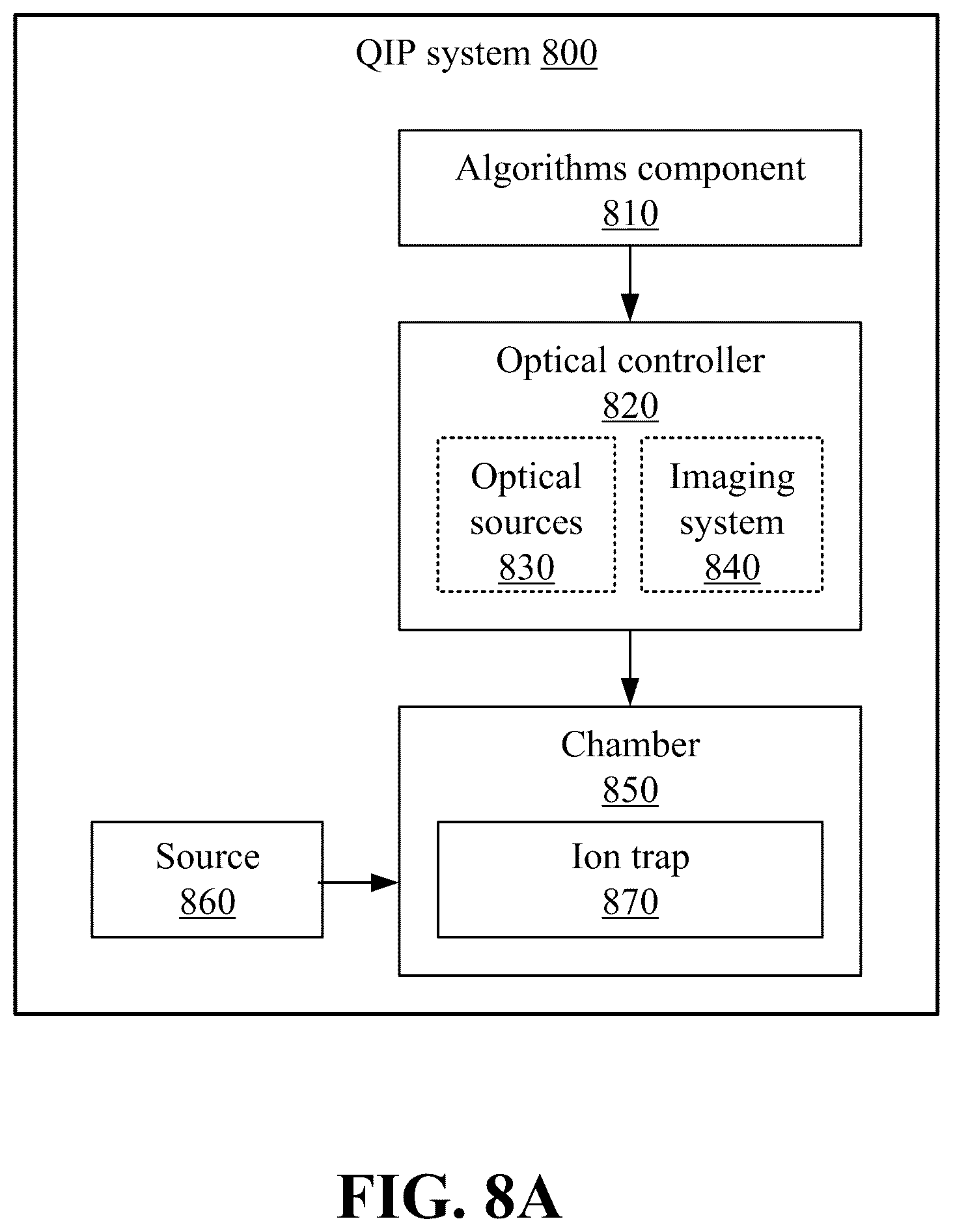 Patent US12332460 Figure 13 – Elliptical beam design using cylindrical optics