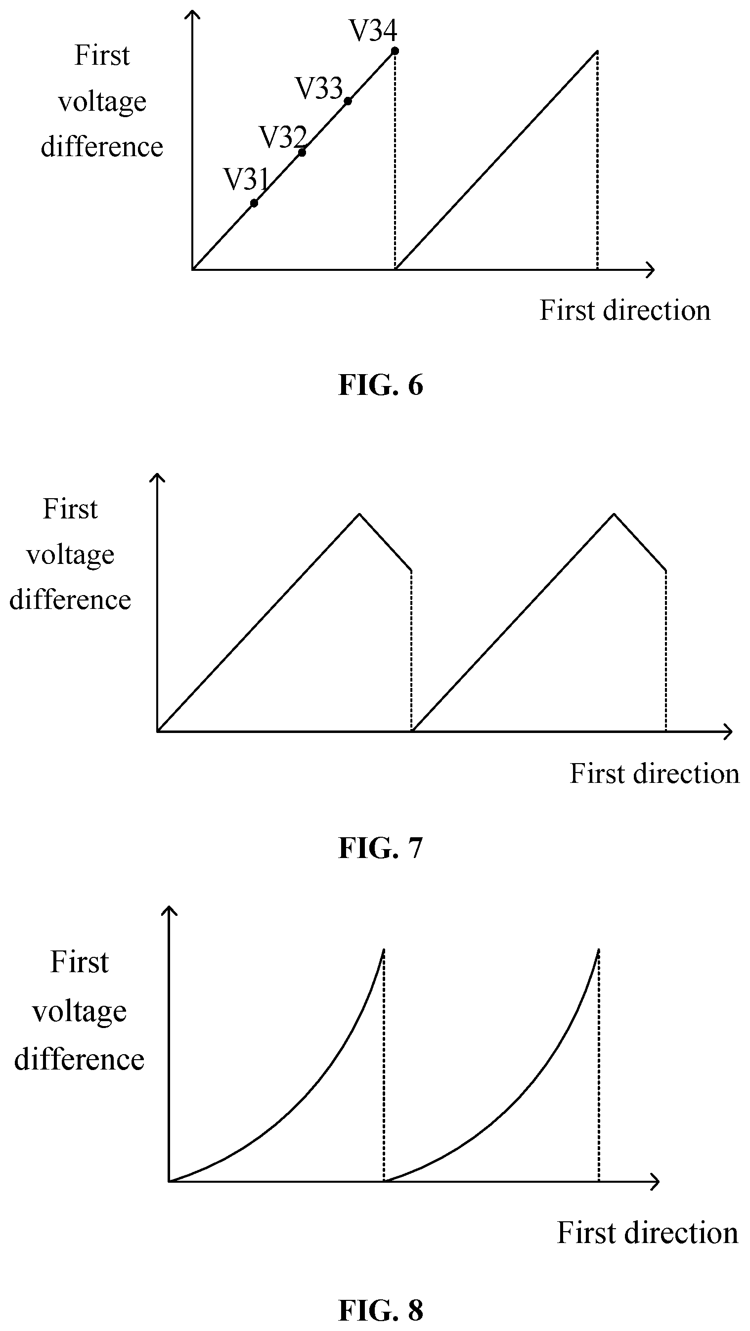 Patent US12332461 Figure 4 – Liquid crystal grating and stereoscopic display device