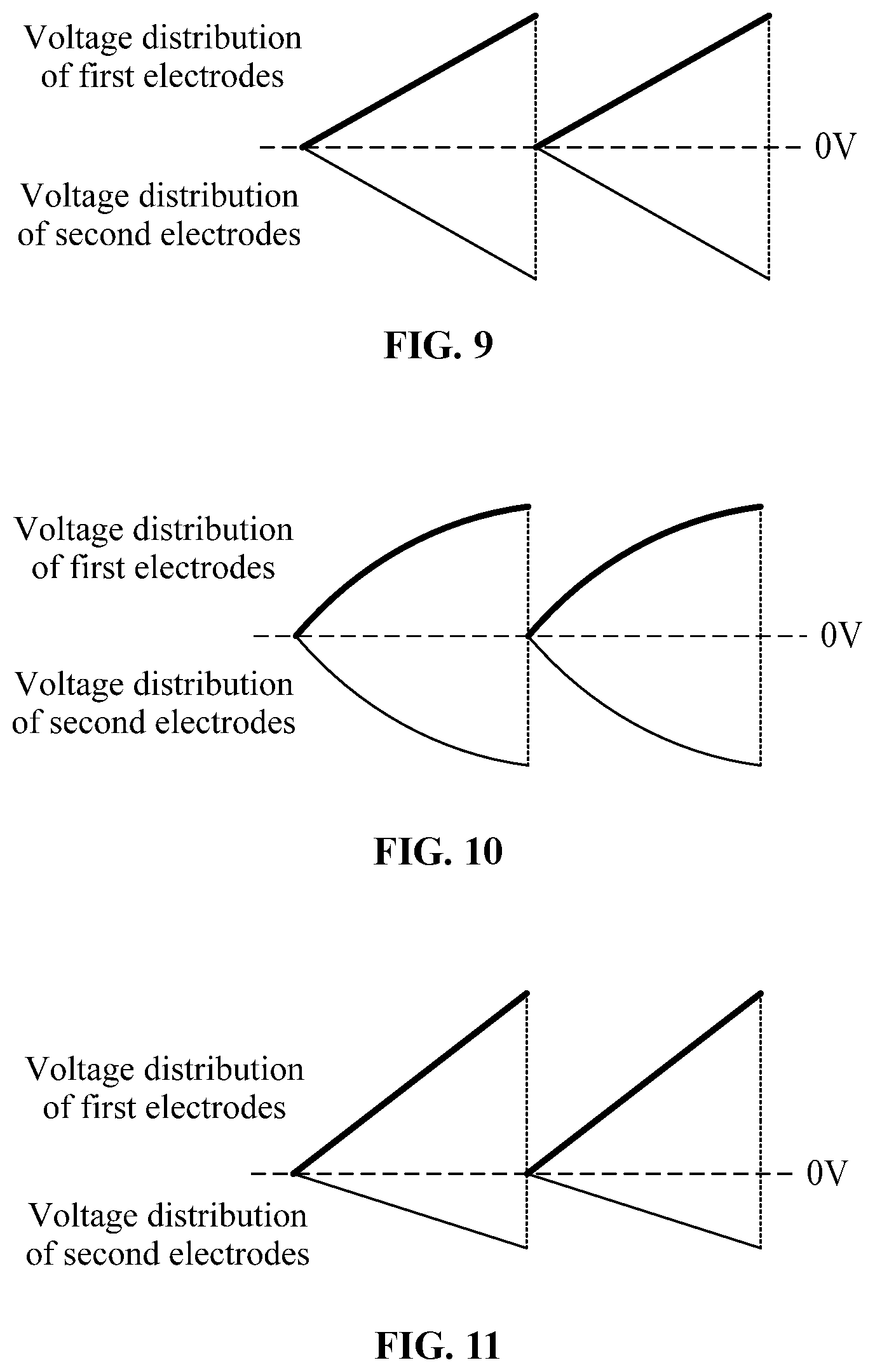 Patent US12332461 Figure 5 – Liquid crystal grating and stereoscopic display device