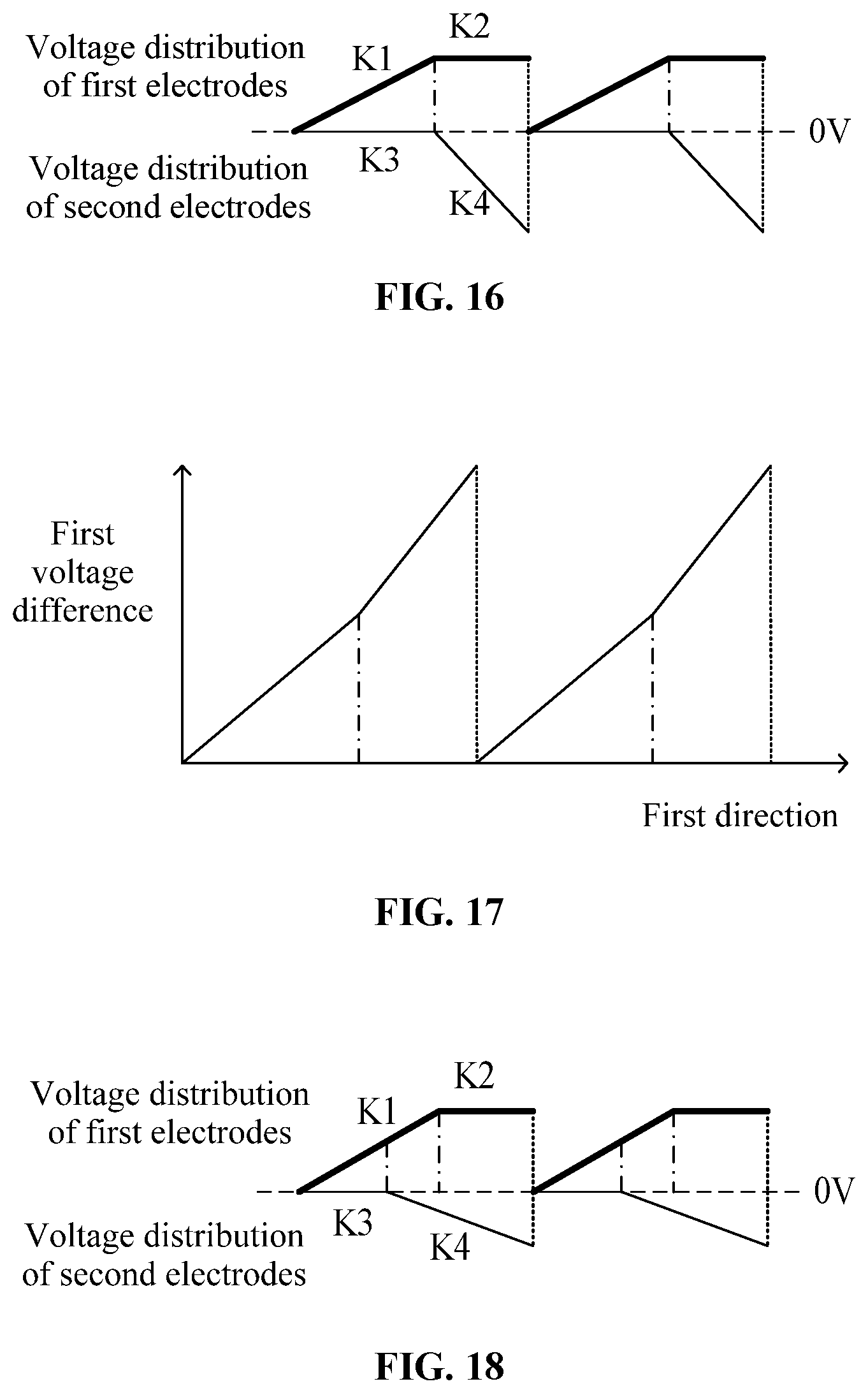Patent US12332461 Figure 7 – Liquid crystal grating and stereoscopic display device