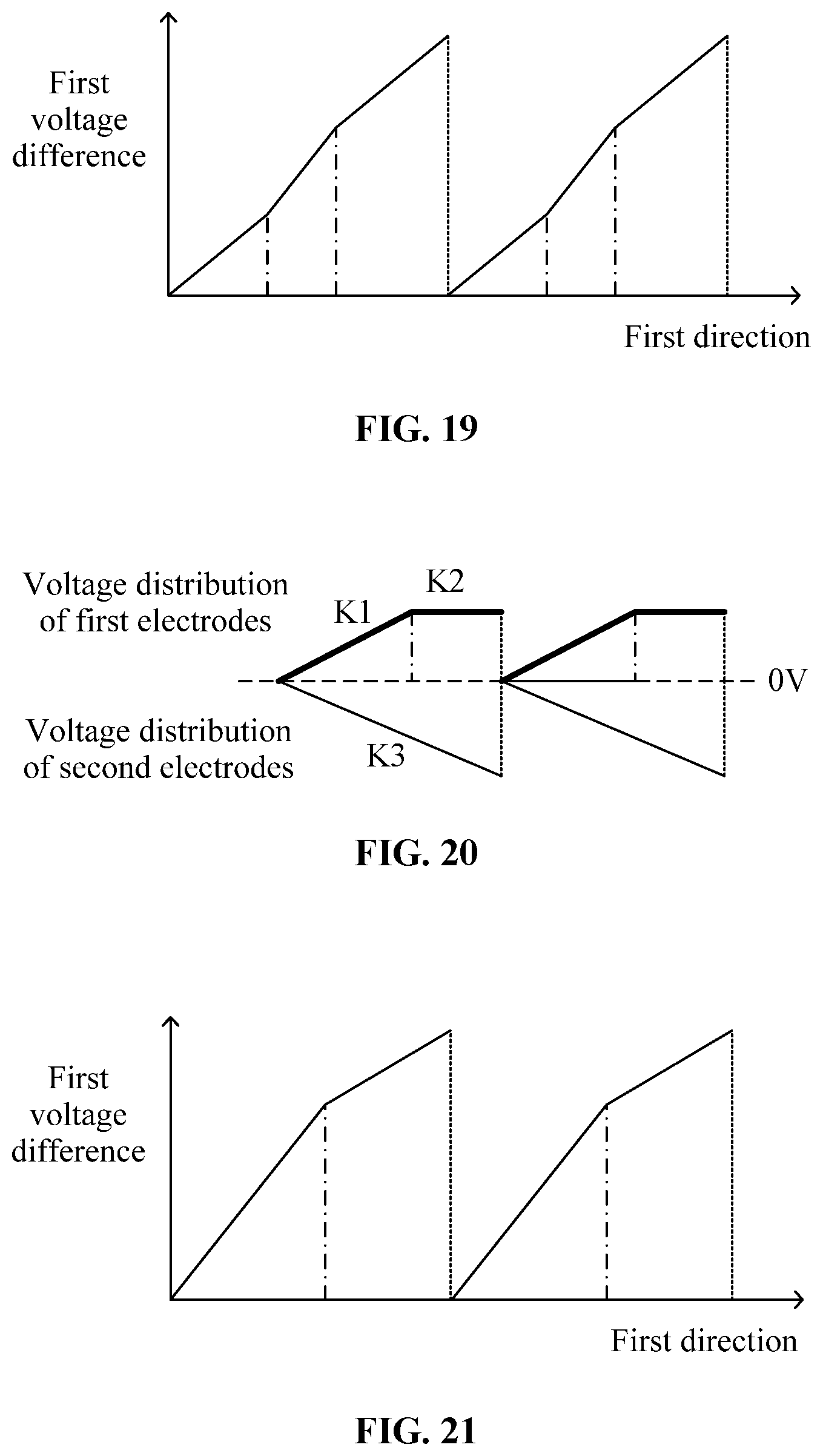 Patent US12332461 Figure 8 – Liquid crystal grating and stereoscopic display device