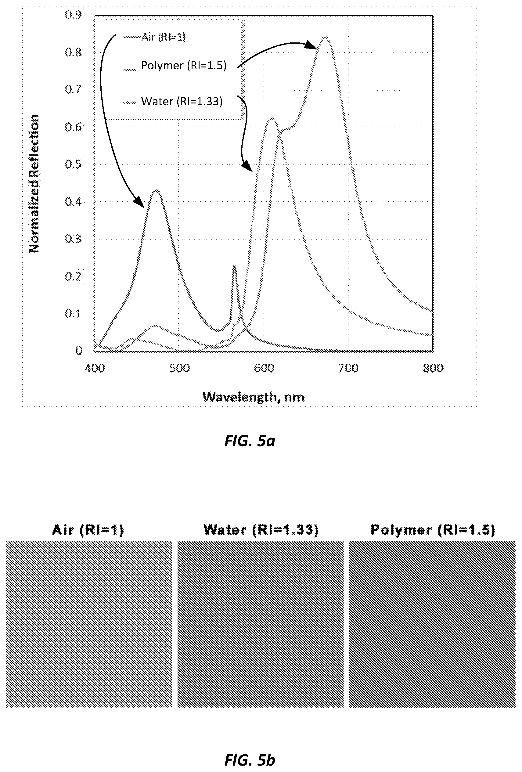 Patent US12332463 Figure 6 – Microscopy method and system