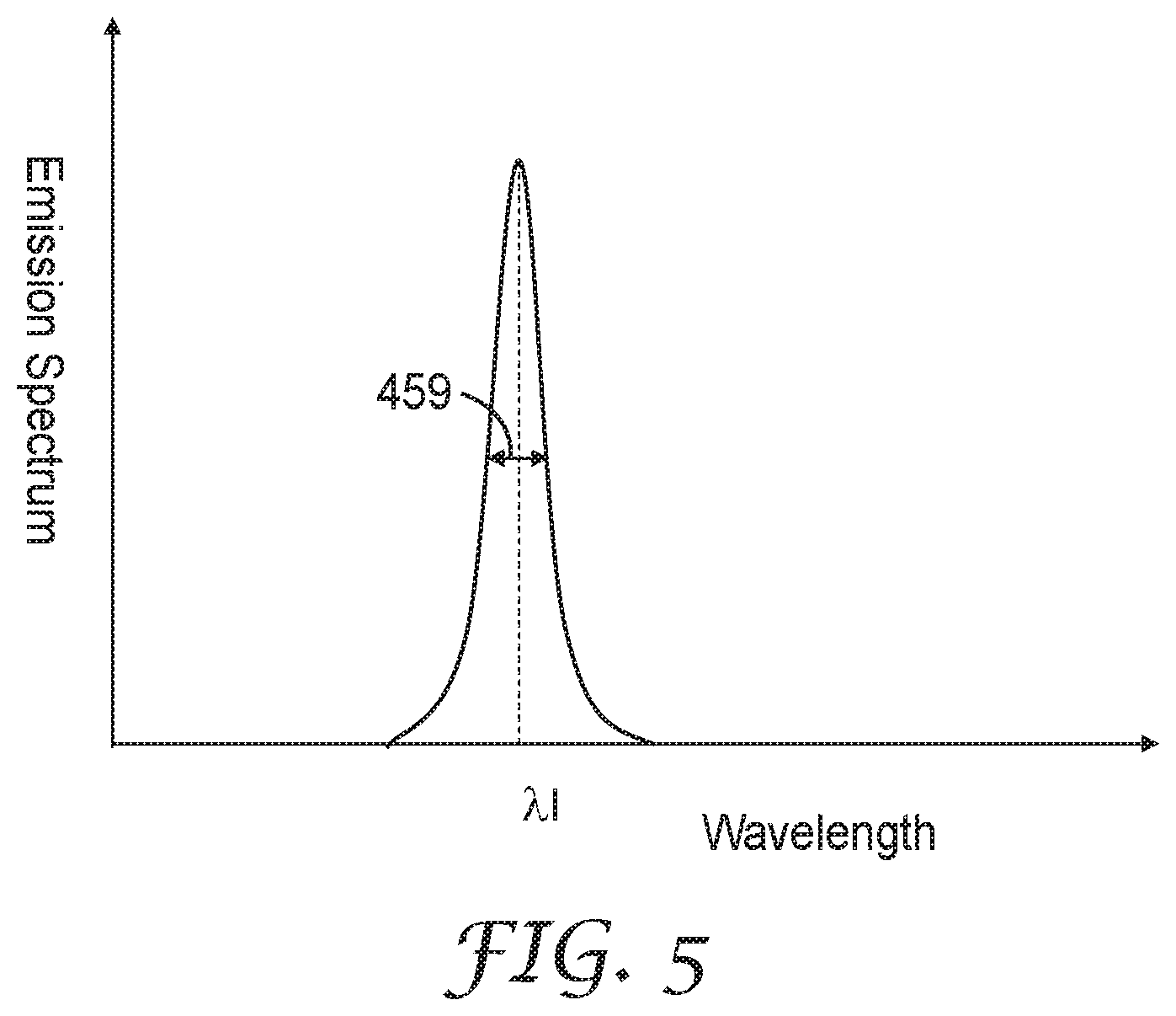 Patent US12332466 Figure 5 – Optical film