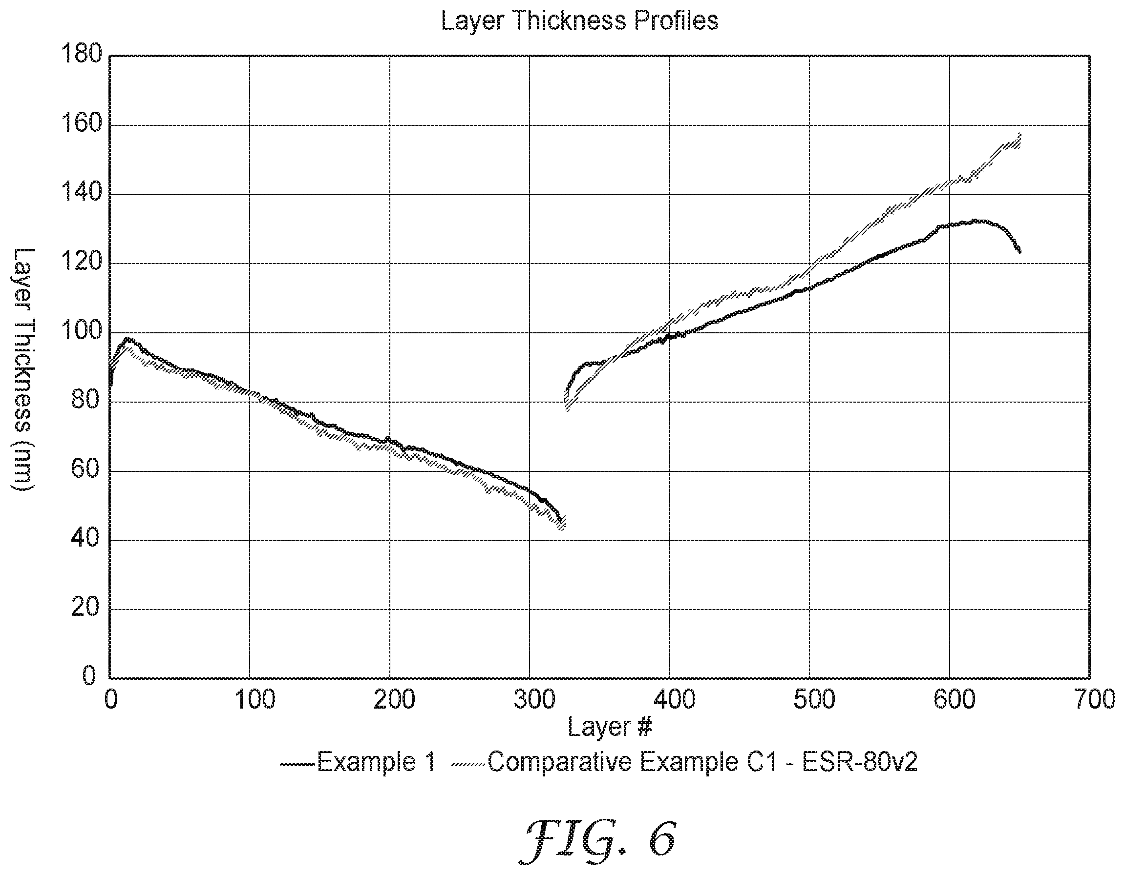 Patent US12332466 Figure 6 – Optical film