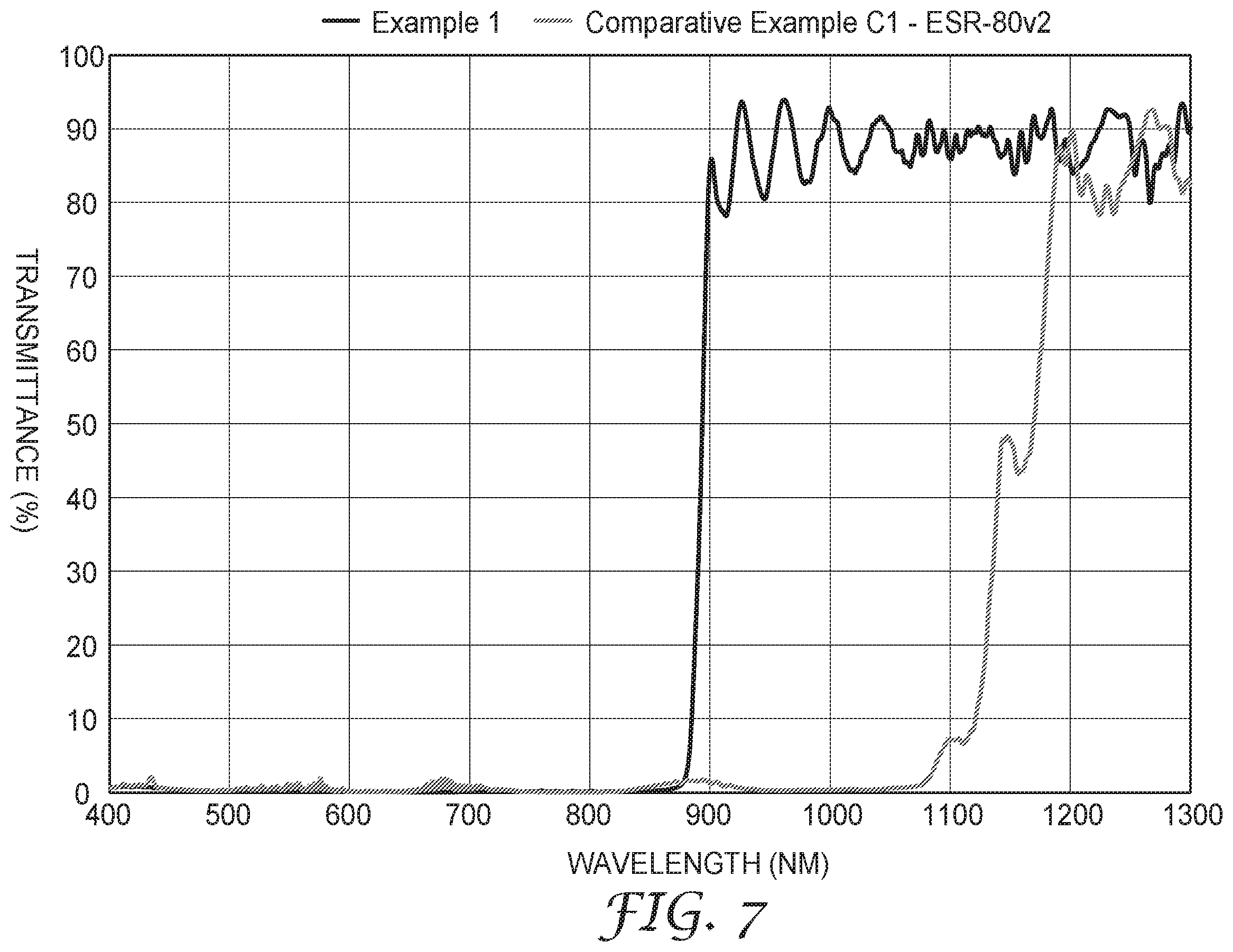 Patent US12332466 Figure 7 – Optical film