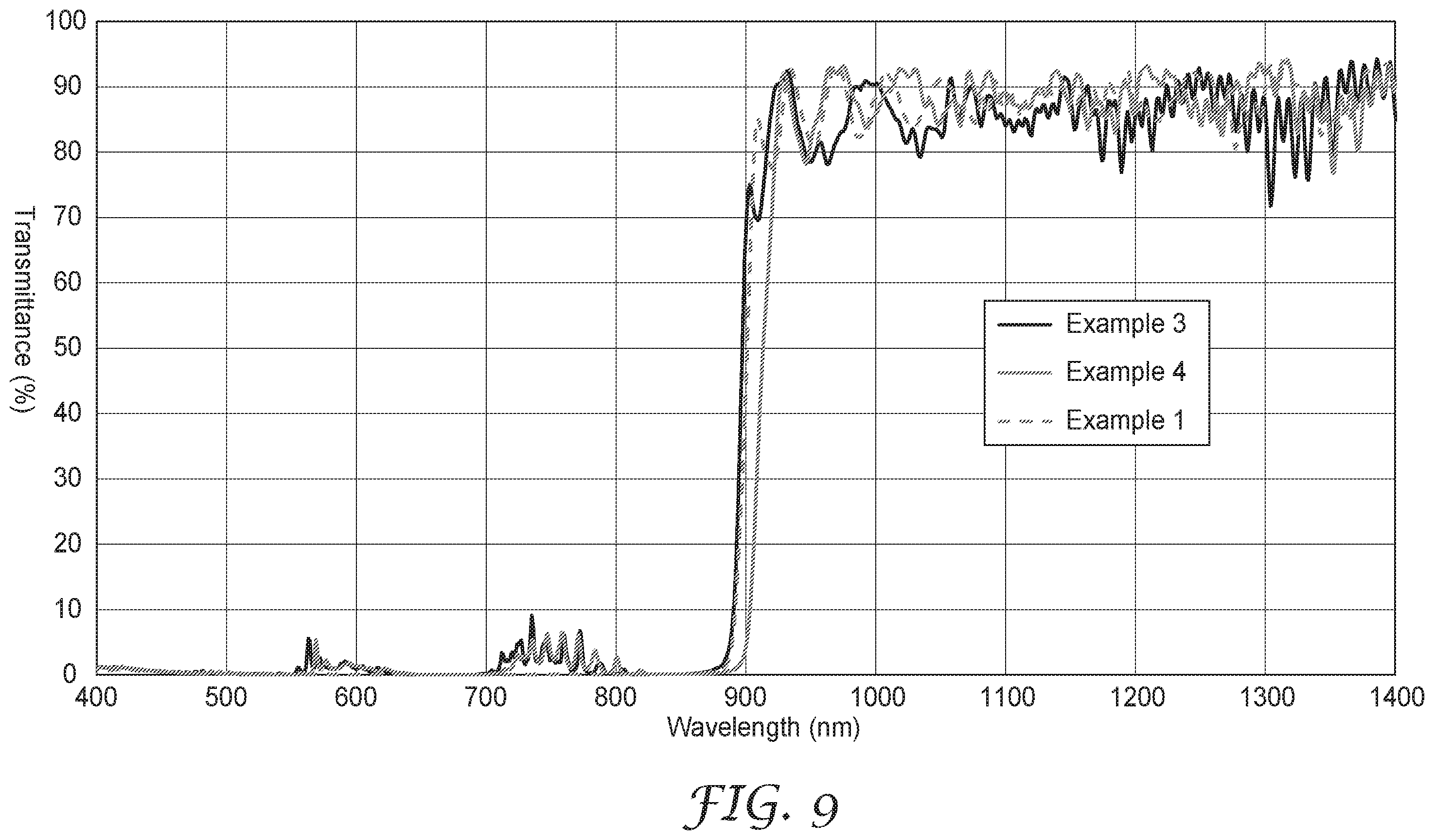 Patent US12332466 Figure 9 – Optical film