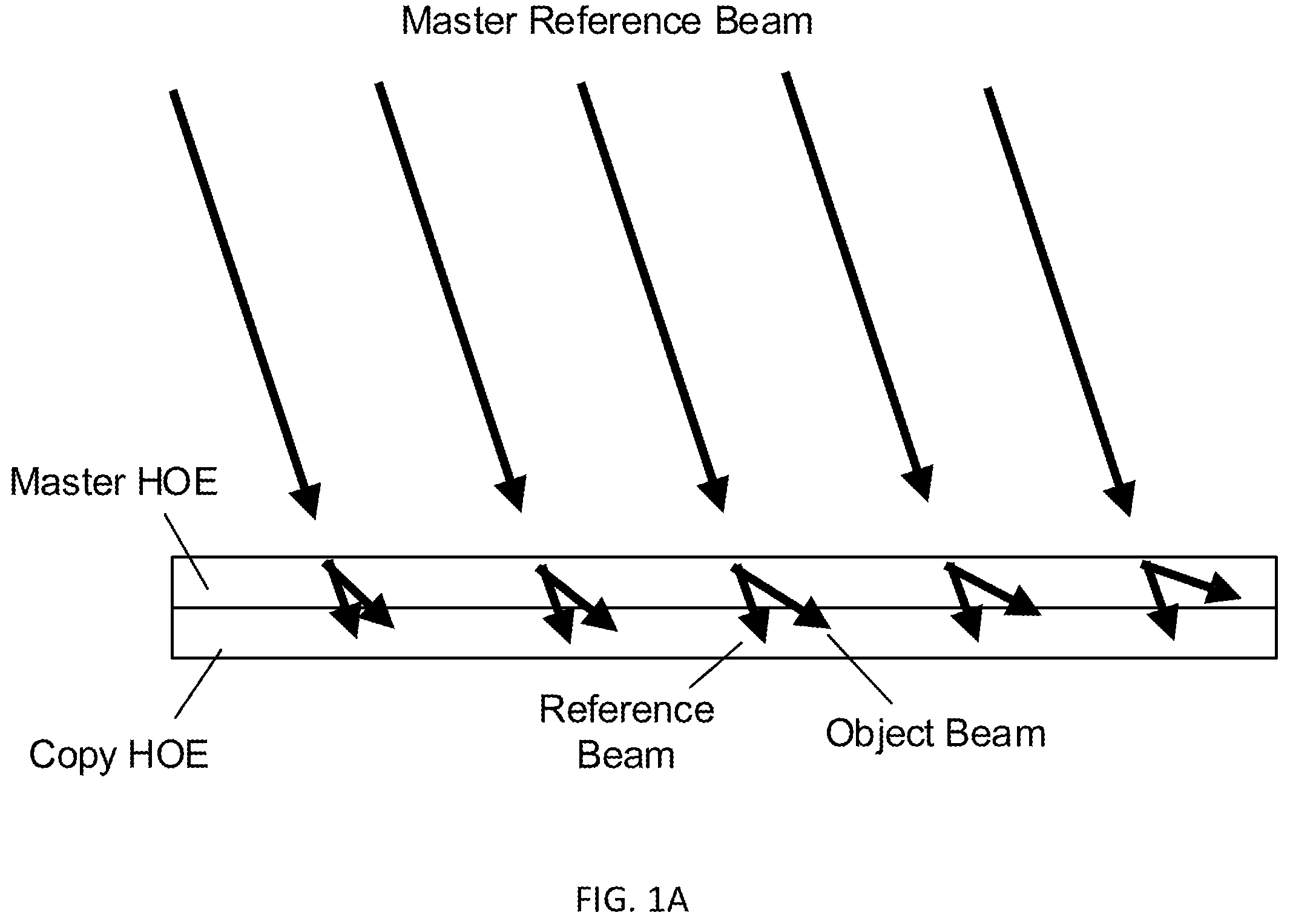Patent US12332468 Figure 1 – Systems and methods for manufacturing and replicating holographic optical elements and holographic waveguide couplers