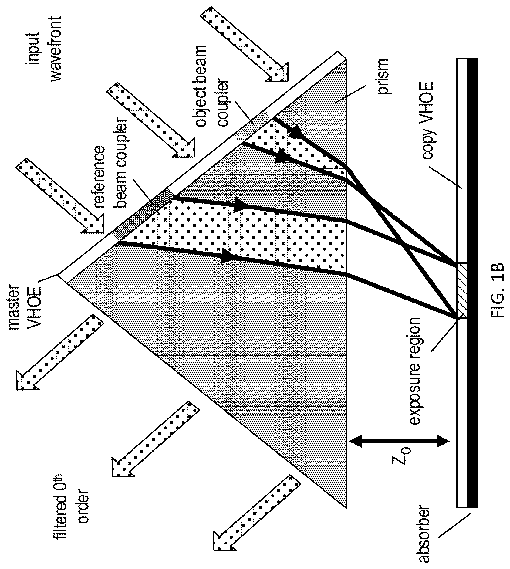 Patent US12332468 Figure 2 – Systems and methods for manufacturing and replicating holographic optical elements and holographic waveguide couplers