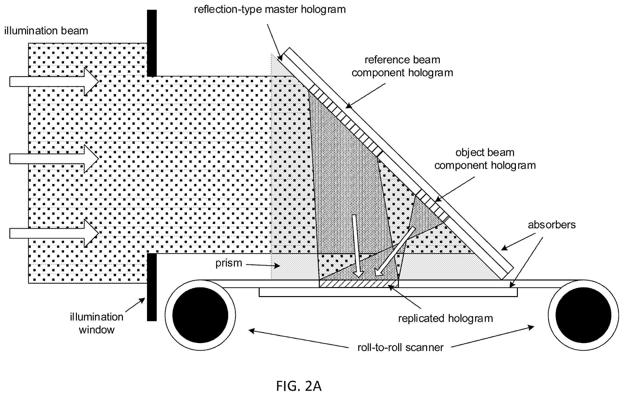 Patent US12332468 Figure 3 – Systems and methods for manufacturing and replicating holographic optical elements and holographic waveguide couplers