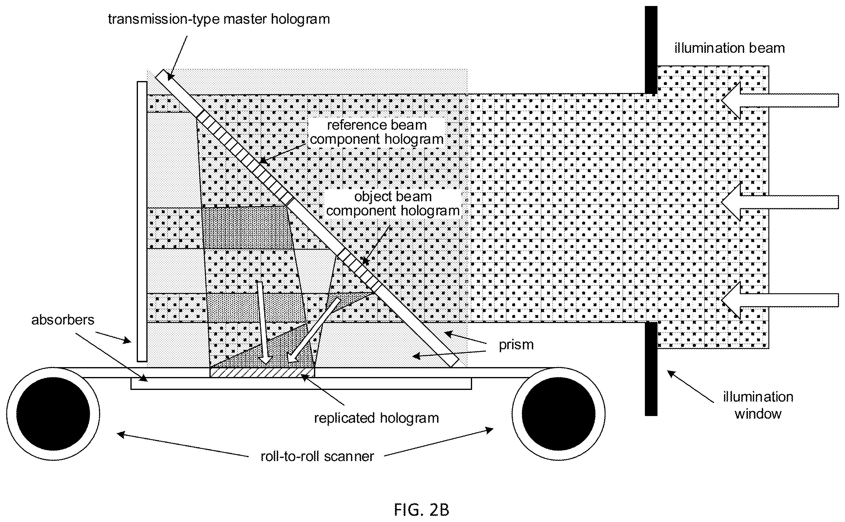 Patent US12332468 Figure 4 – Systems and methods for manufacturing and replicating holographic optical elements and holographic waveguide couplers