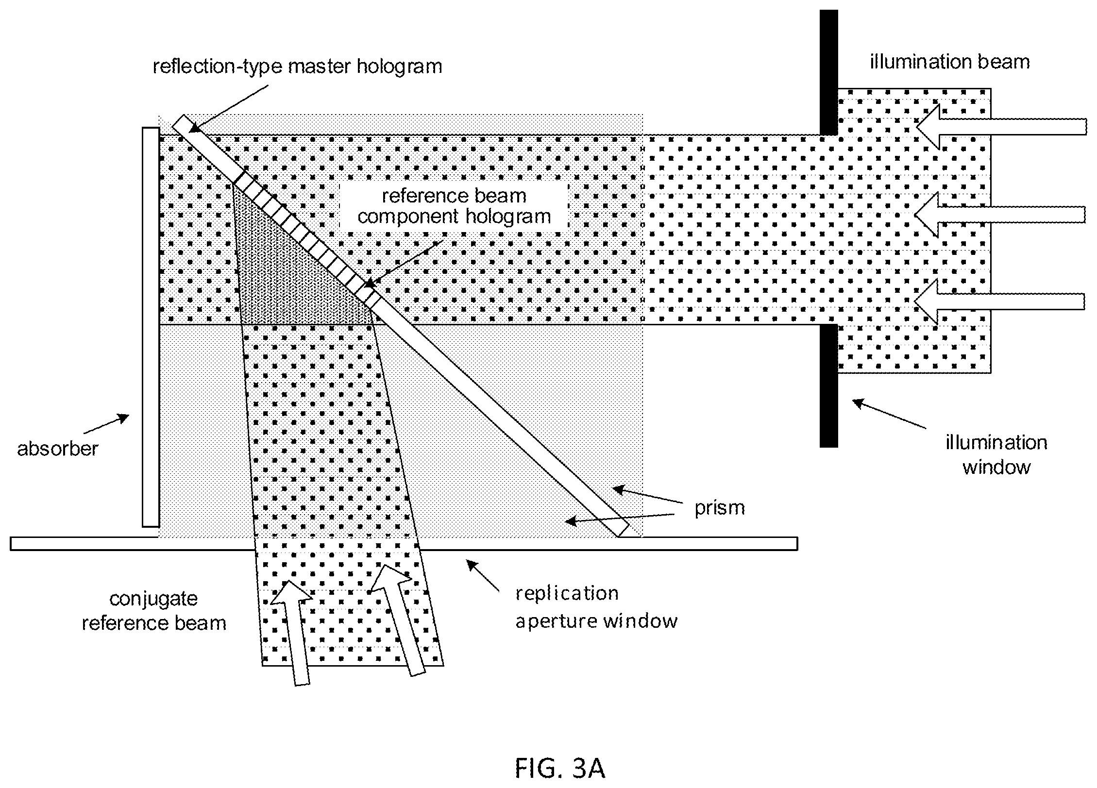 Patent US12332468 Figure 5 – Systems and methods for manufacturing and replicating holographic optical elements and holographic waveguide couplers