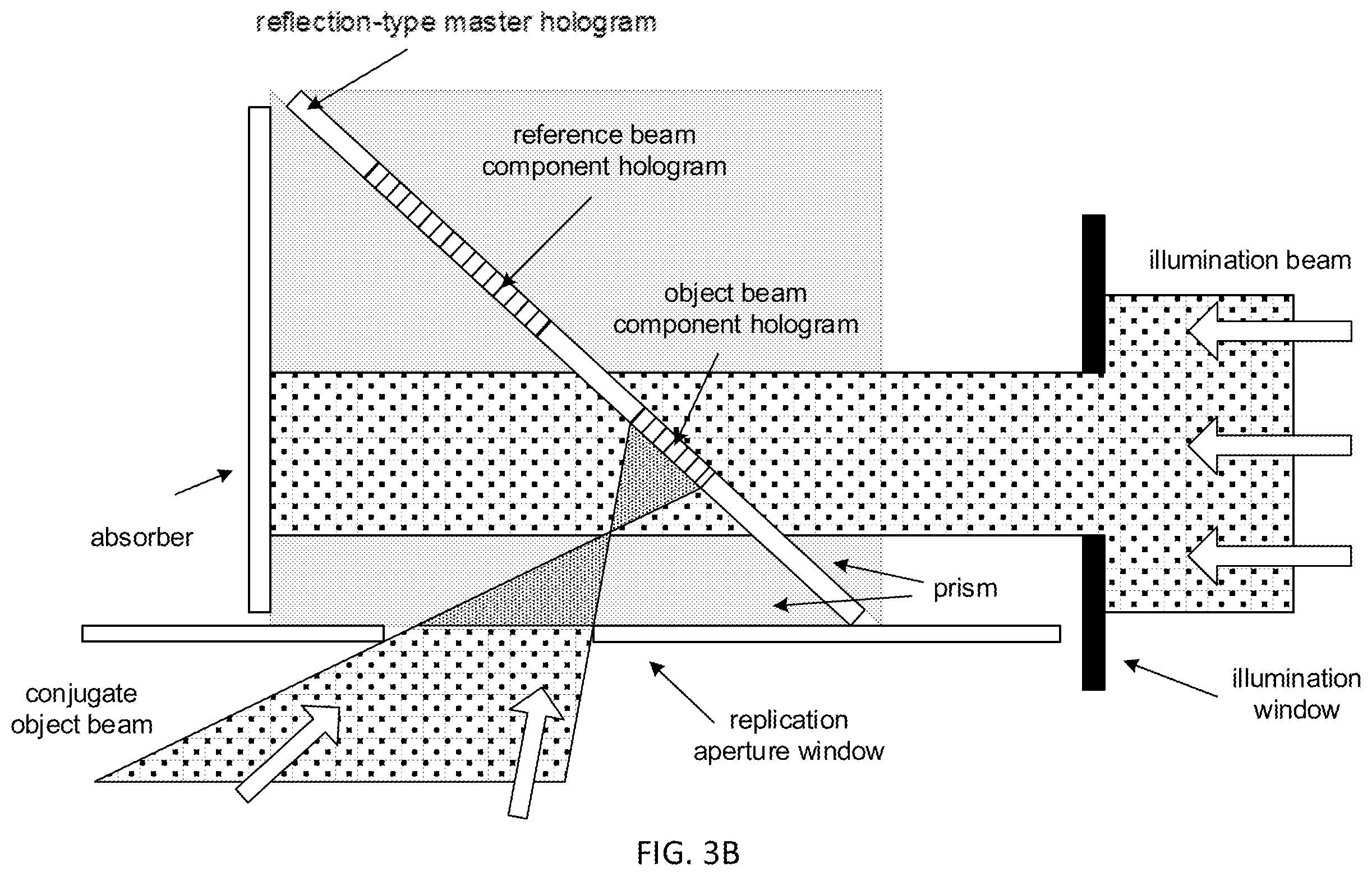 Patent US12332468 Figure 6 – Systems and methods for manufacturing and replicating holographic optical elements and holographic waveguide couplers