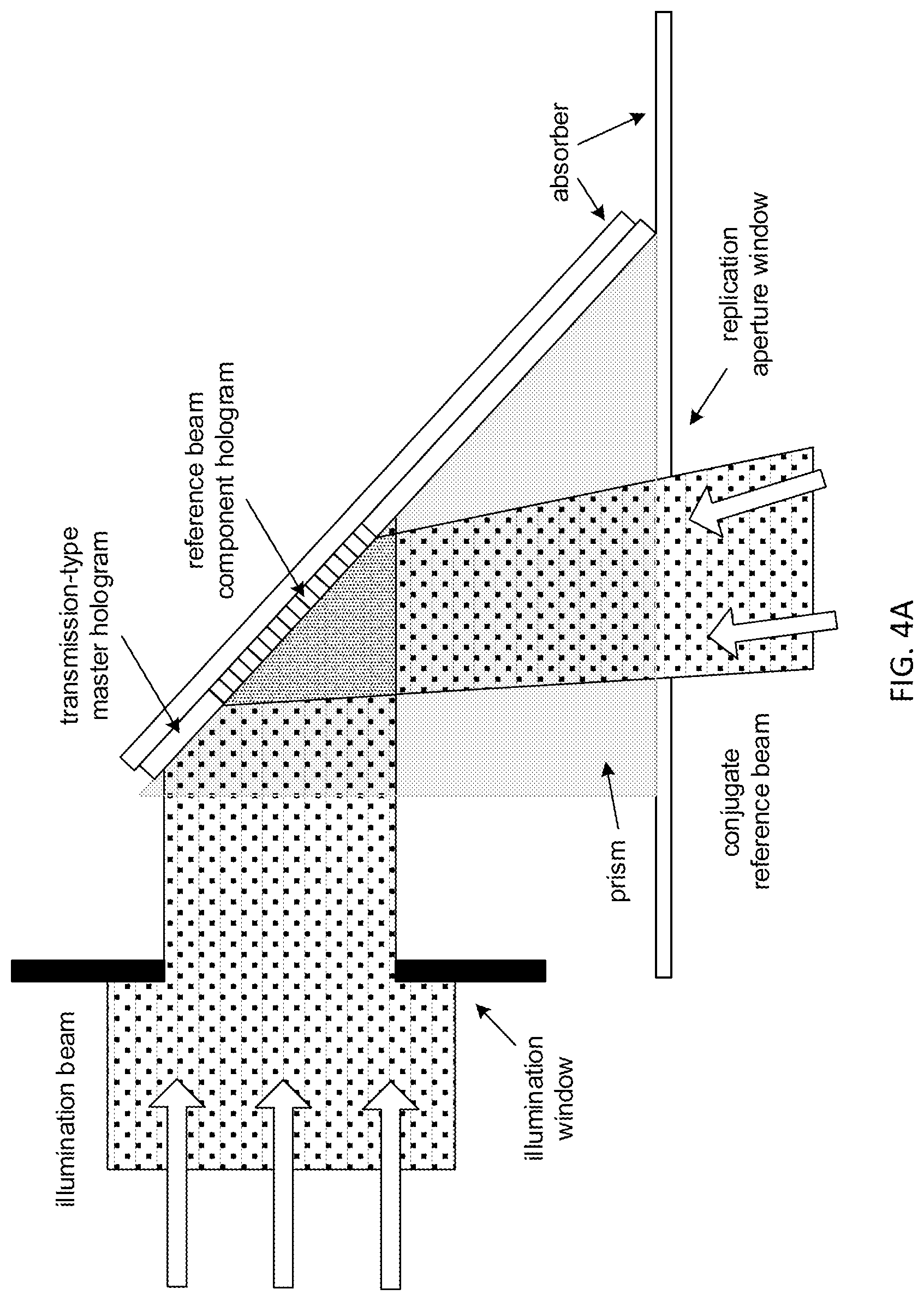 Patent US12332468 Figure 7 – Systems and methods for manufacturing and replicating holographic optical elements and holographic waveguide couplers