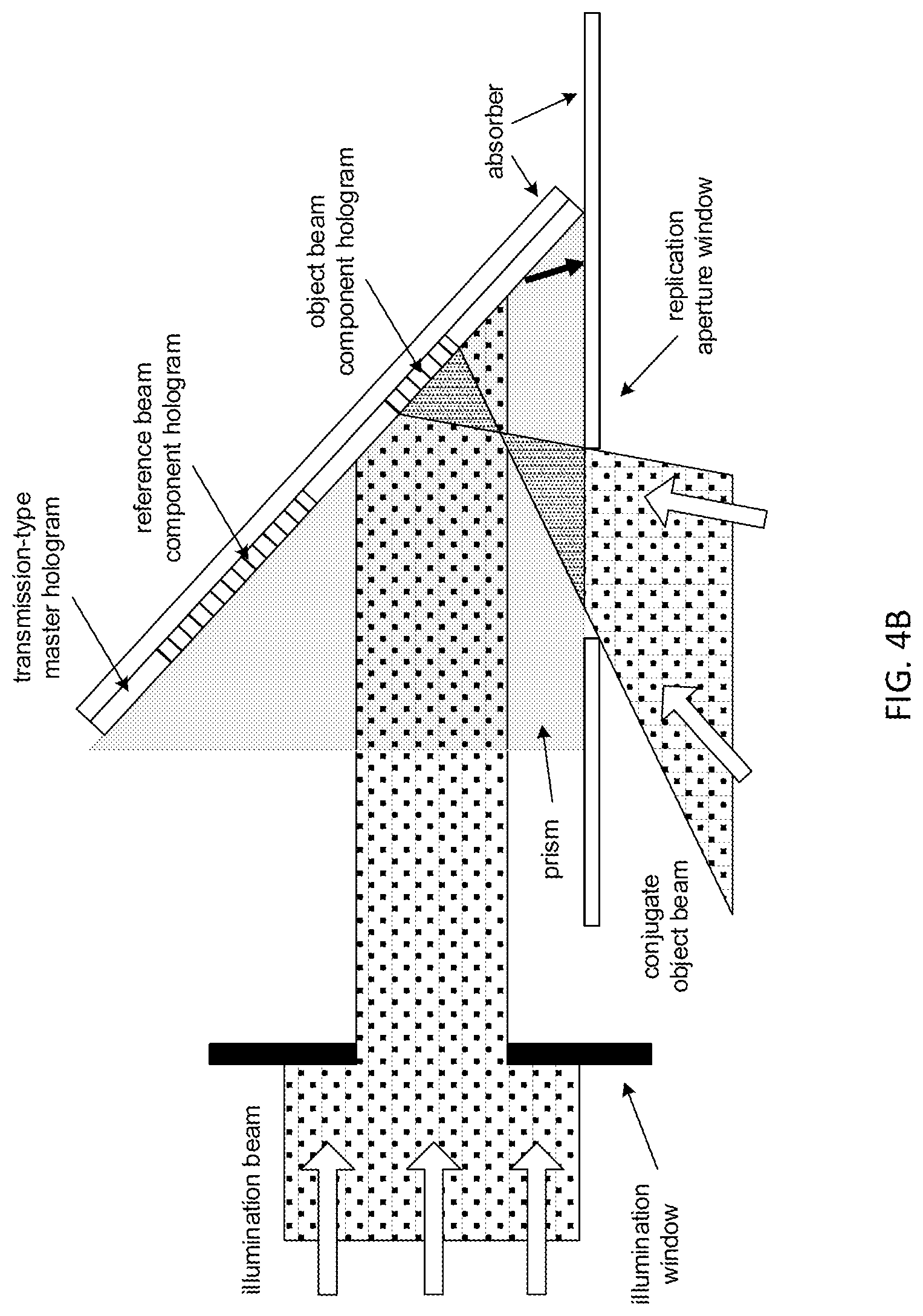 Patent US12332468 Figure 8 – Systems and methods for manufacturing and replicating holographic optical elements and holographic waveguide couplers