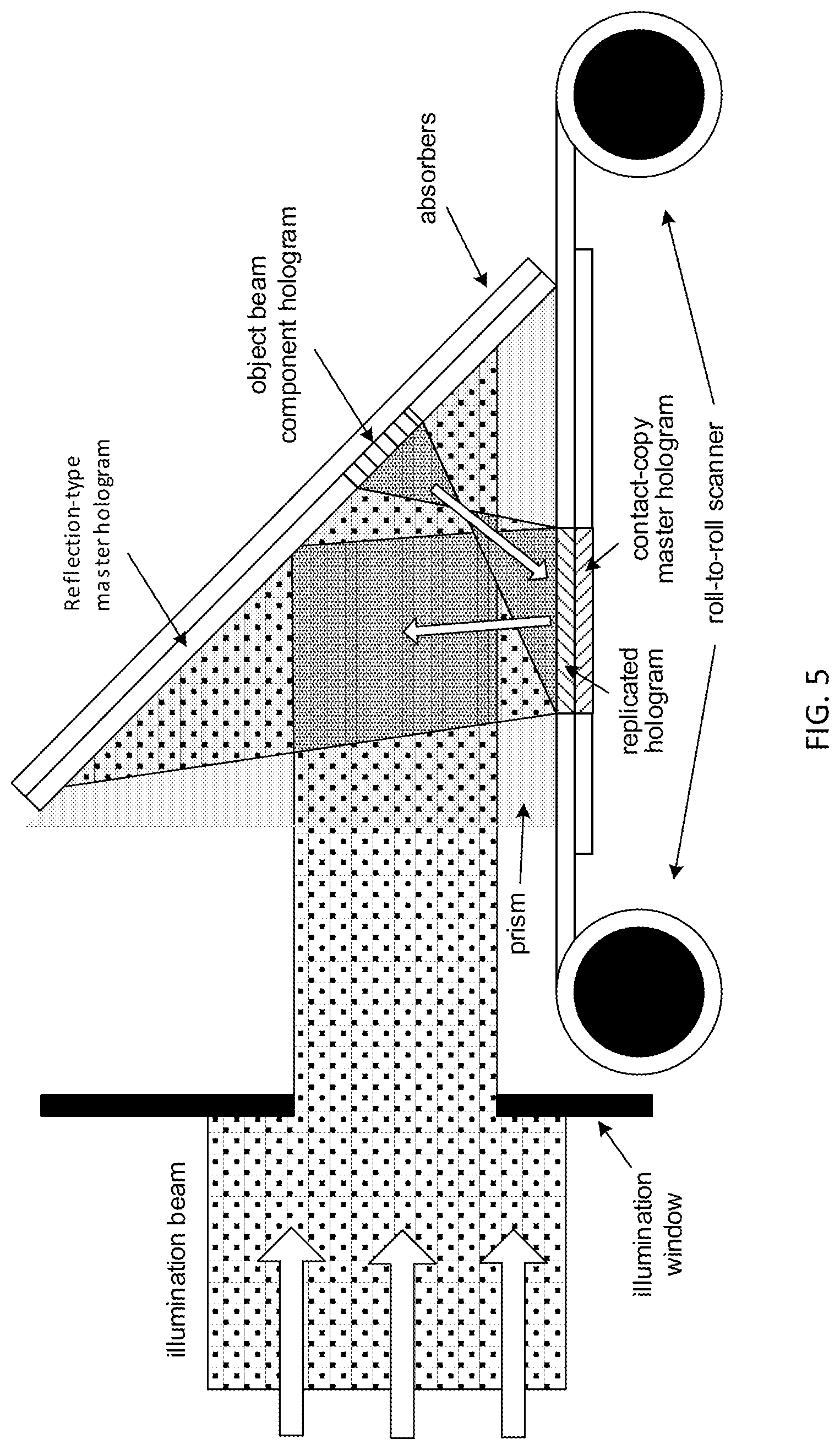 Patent US12332468 Figure 9 – Systems and methods for manufacturing and replicating holographic optical elements and holographic waveguide couplers