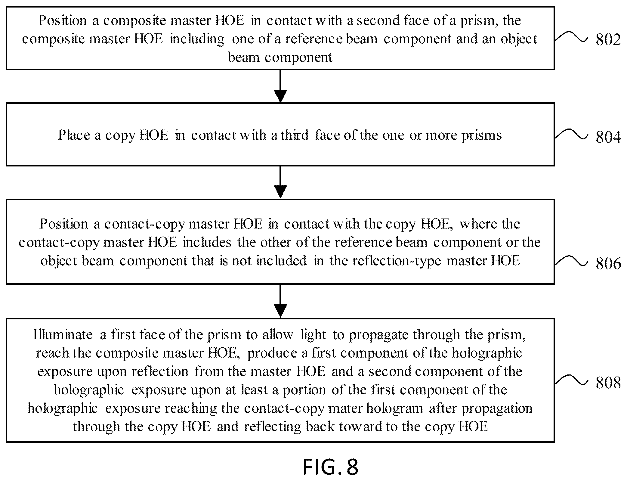 Patent US12332468 Figure 13 – Systems and methods for manufacturing and replicating holographic optical elements and holographic waveguide couplers
